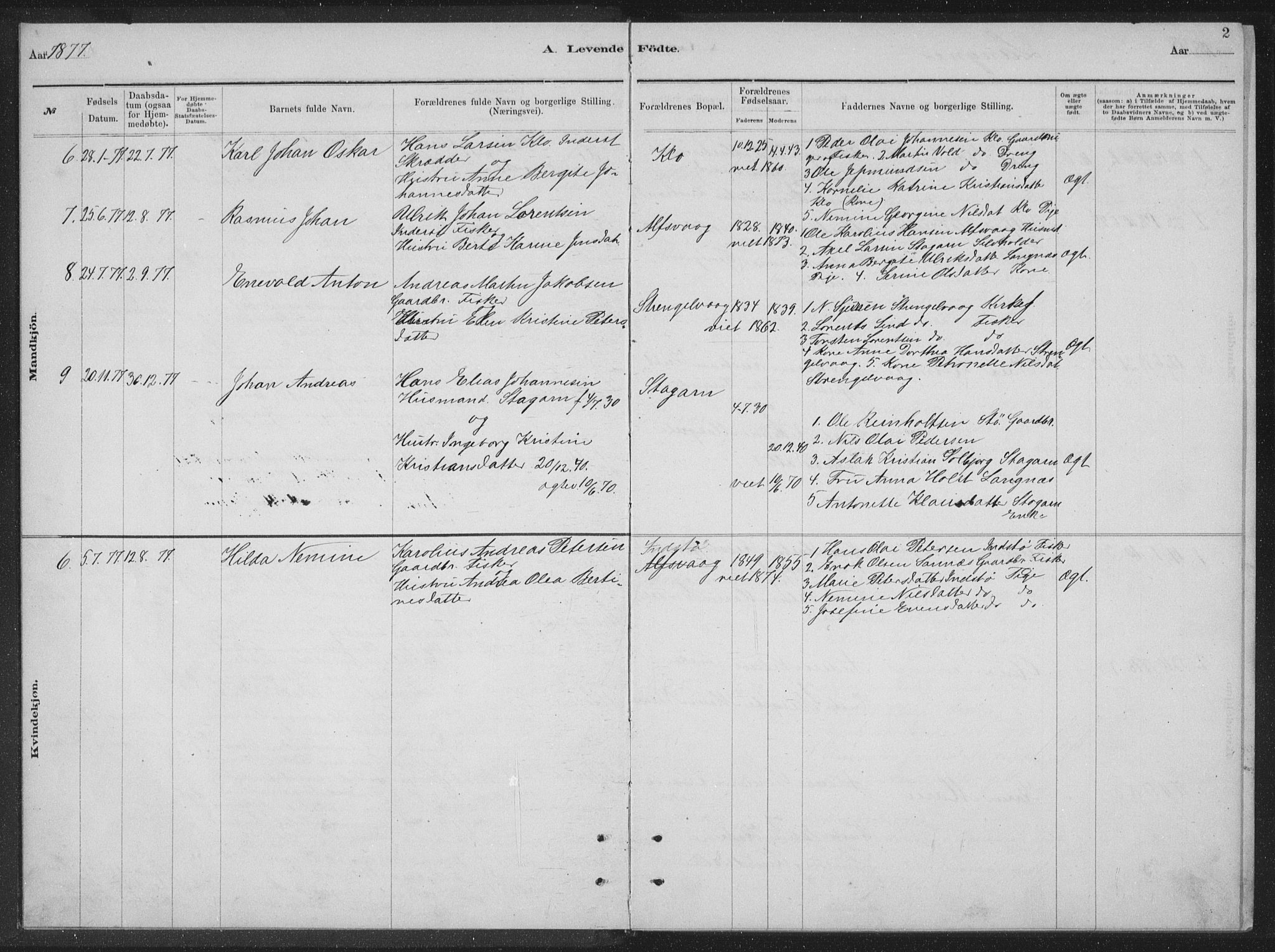 Ministerialprotokoller, klokkerbøker og fødselsregistre - Nordland, AV/SAT-A-1459/894/L1359: Klokkerbok nr. 894C02, 1877-1884, s. 2