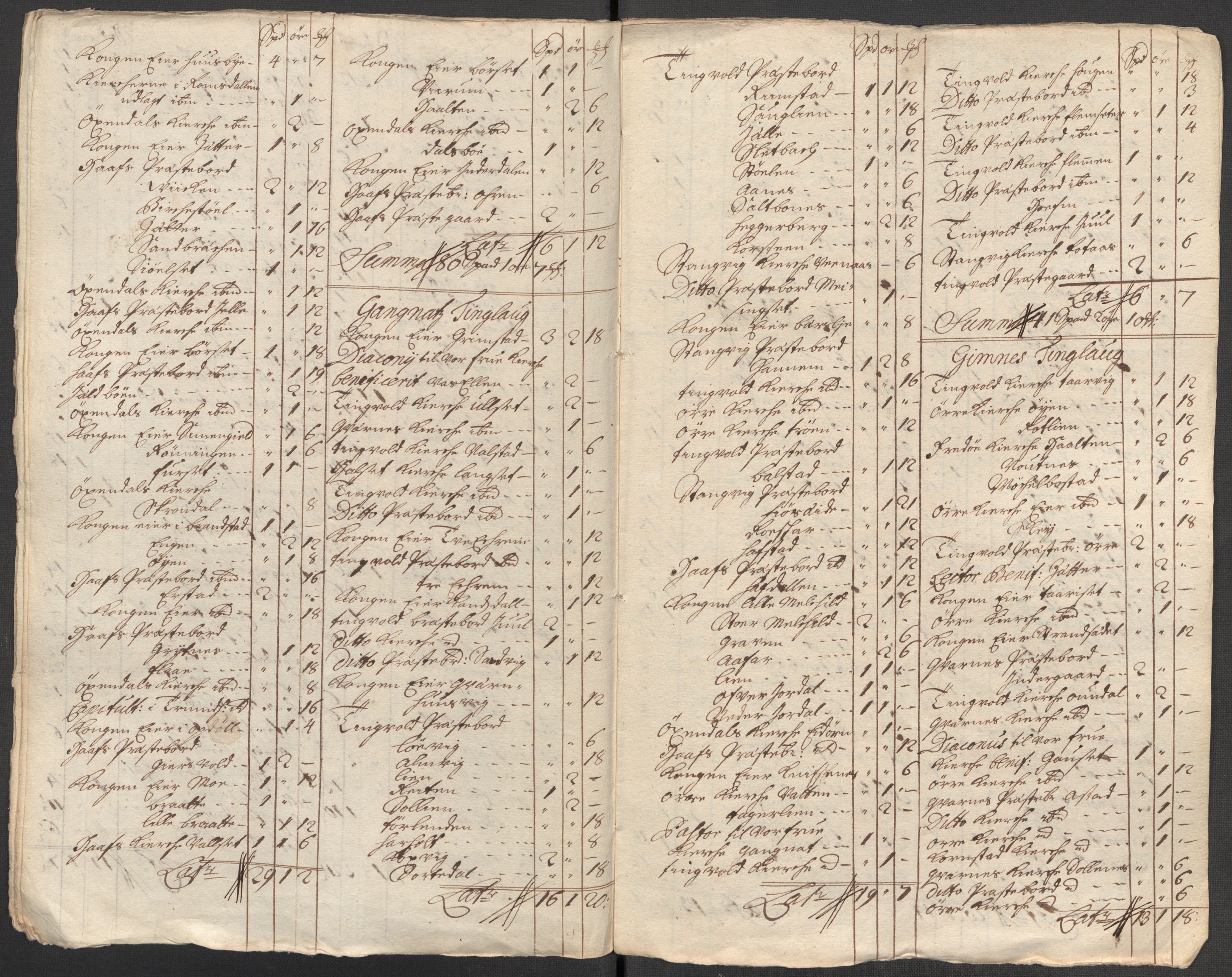 Rentekammeret inntil 1814, Reviderte regnskaper, Fogderegnskap, AV/RA-EA-4092/R56/L3748: Fogderegnskap Nordmøre, 1714-1715, s. 185