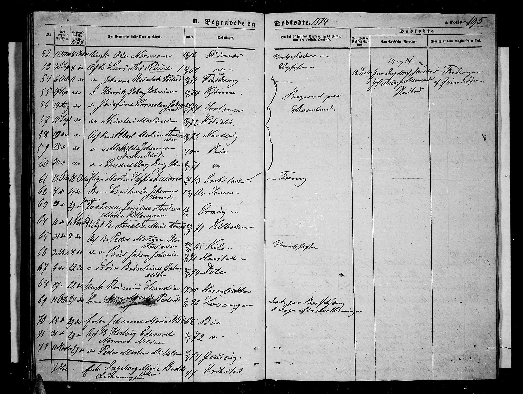 Trondenes sokneprestkontor, AV/SATØ-S-1319/H/Hb/L0009klokker: Klokkerbok nr. 9, 1870-1876, s. 195