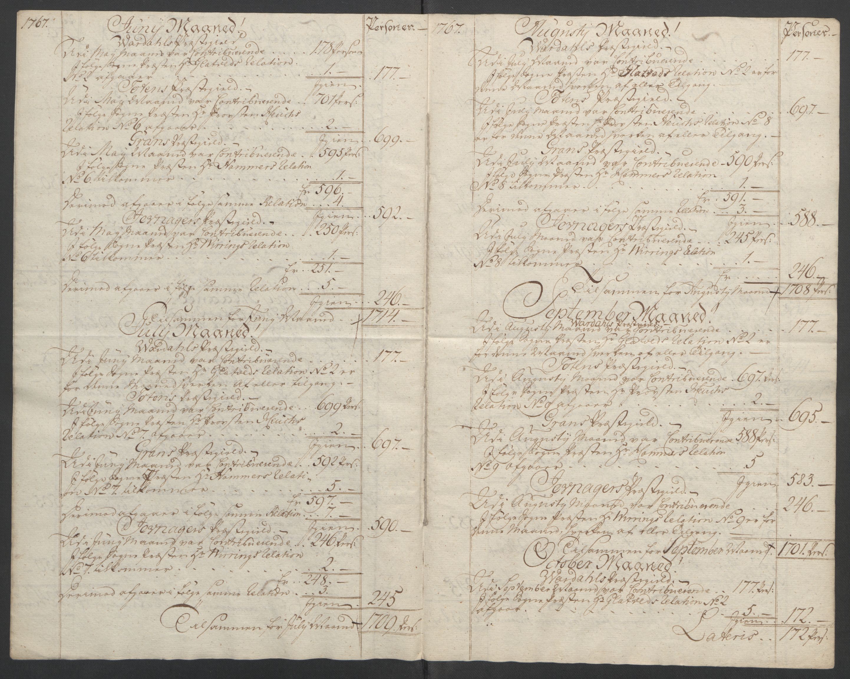 Rentekammeret inntil 1814, Reviderte regnskaper, Fogderegnskap, RA/EA-4092/R19/L1399: Fogderegnskap Toten, Hadeland og Vardal, 1762-1783, s. 141