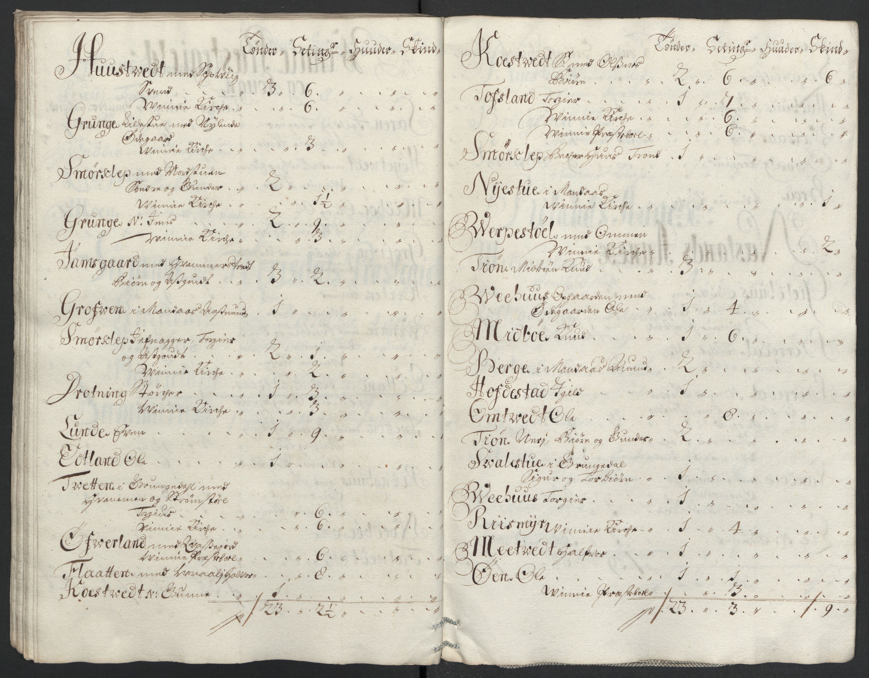Rentekammeret inntil 1814, Reviderte regnskaper, Fogderegnskap, RA/EA-4092/R36/L2110: Fogderegnskap Øvre og Nedre Telemark og Bamble, 1703, s. 48
