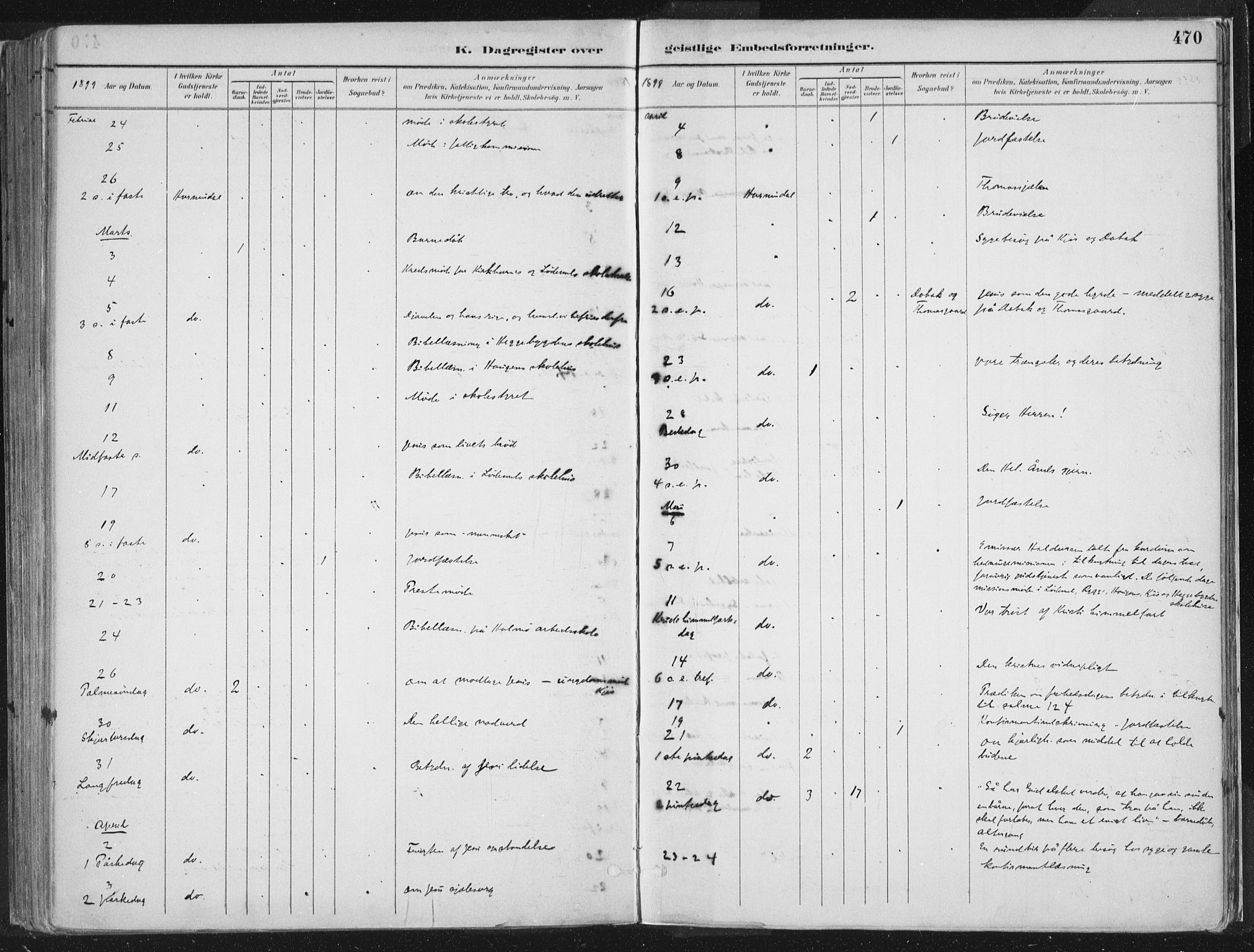 Hornindal sokneprestembete, SAB/A-82401/H/Haa/Haaa/L0003/0002: Ministerialbok nr. A 3B, 1885-1917, s. 470