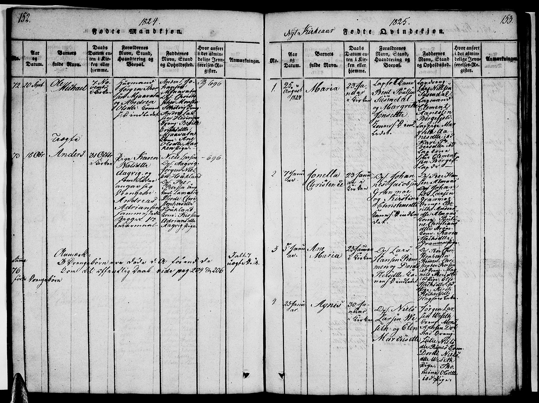 Ministerialprotokoller, klokkerbøker og fødselsregistre - Nordland, AV/SAT-A-1459/820/L0299: Klokkerbok nr. 820C01, 1820-1825, s. 152-153