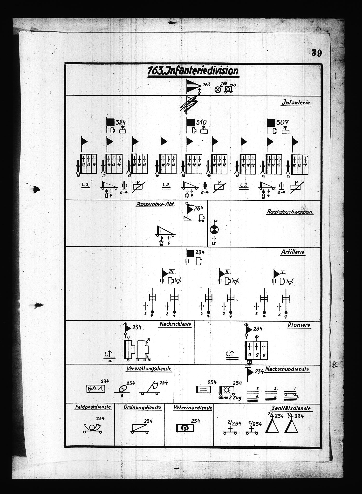 Documents Section, AV/RA-RAFA-2200/V/L0083: Amerikansk mikrofilm "Captured German Documents".
Box No. 722.  FKA jnr. 615/1954., 1940, s. 186