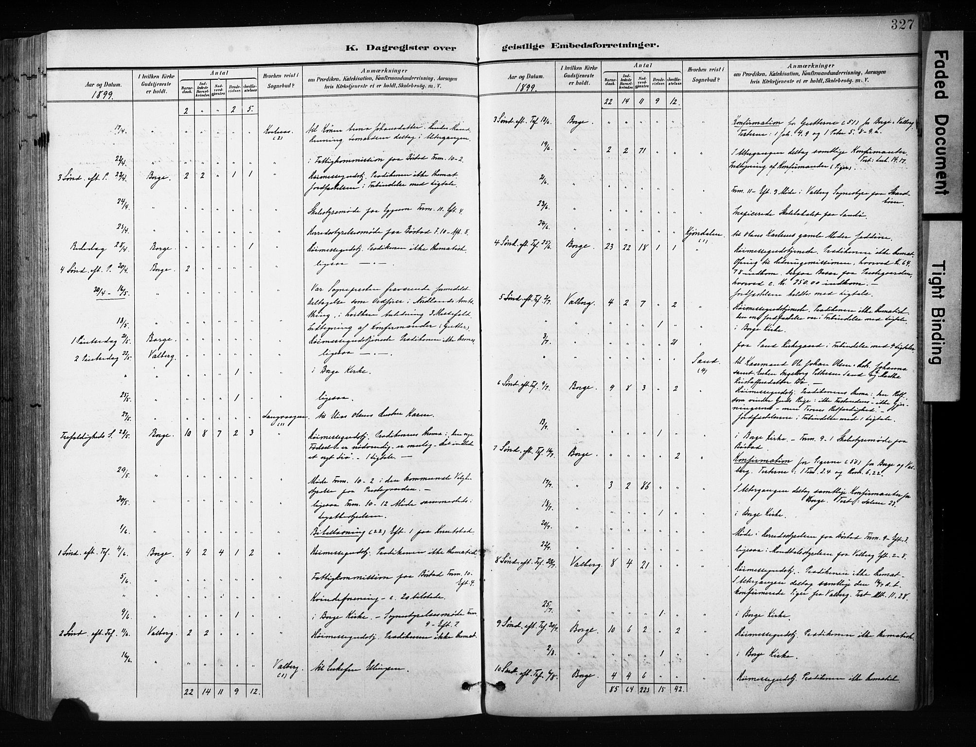 Ministerialprotokoller, klokkerbøker og fødselsregistre - Nordland, AV/SAT-A-1459/880/L1134: Ministerialbok nr. 880A08, 1899-1908, s. 327