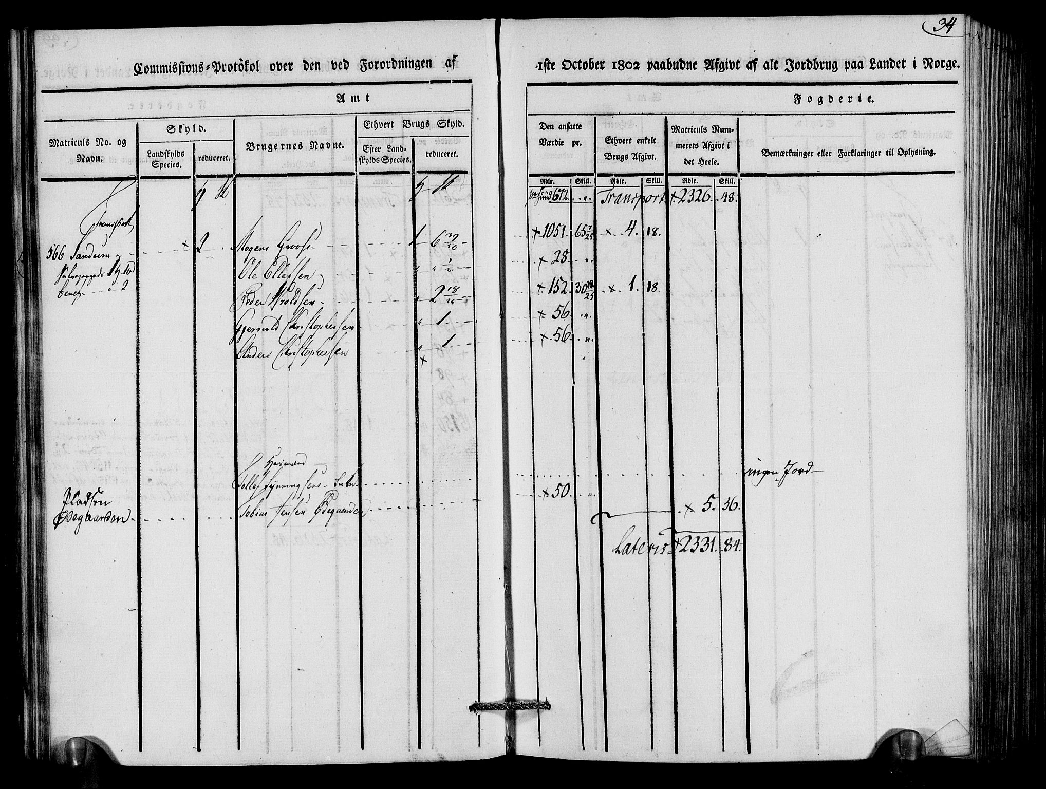 Rentekammeret inntil 1814, Realistisk ordnet avdeling, AV/RA-EA-4070/N/Ne/Nea/L0079: Nedenes fogderi. Kommisjonsprotokoll "Nr. 2", for Strengereid skipreide, 1803, s. 35