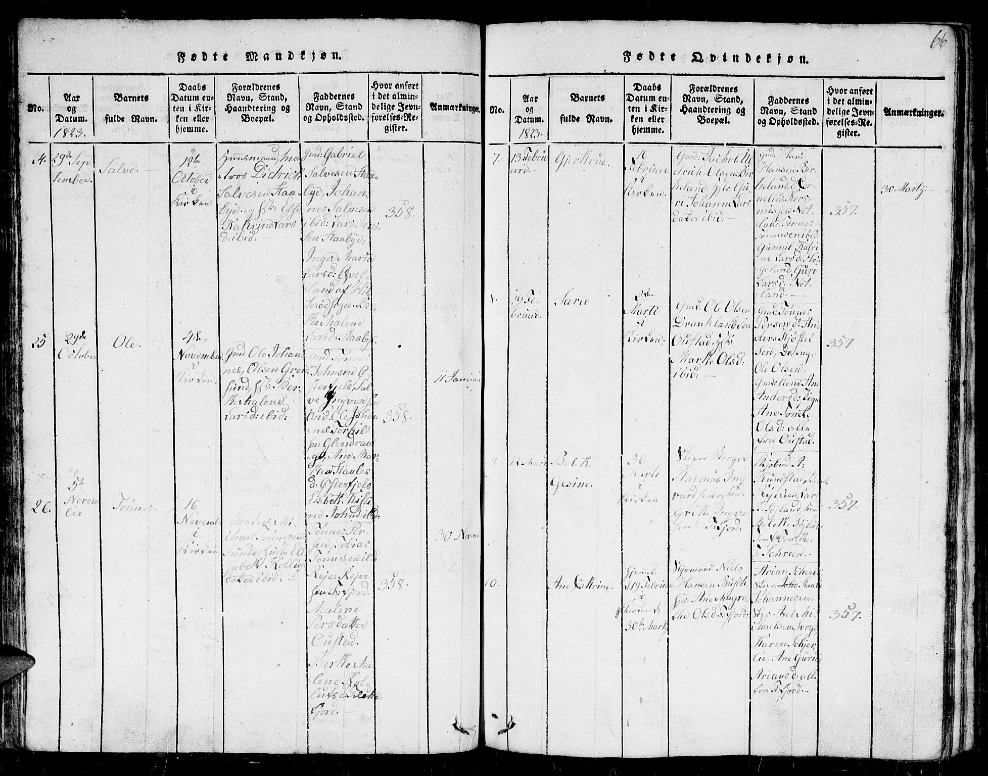 Flekkefjord sokneprestkontor, AV/SAK-1111-0012/F/Fb/Fbc/L0003: Klokkerbok nr. B 3, 1815-1826, s. 66