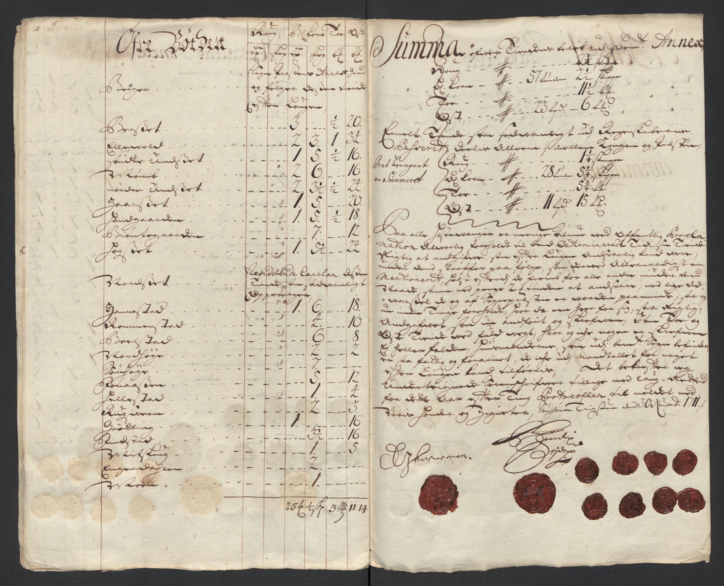 Rentekammeret inntil 1814, Reviderte regnskaper, Fogderegnskap, AV/RA-EA-4092/R13/L0848: Fogderegnskap Solør, Odal og Østerdal, 1711, s. 97