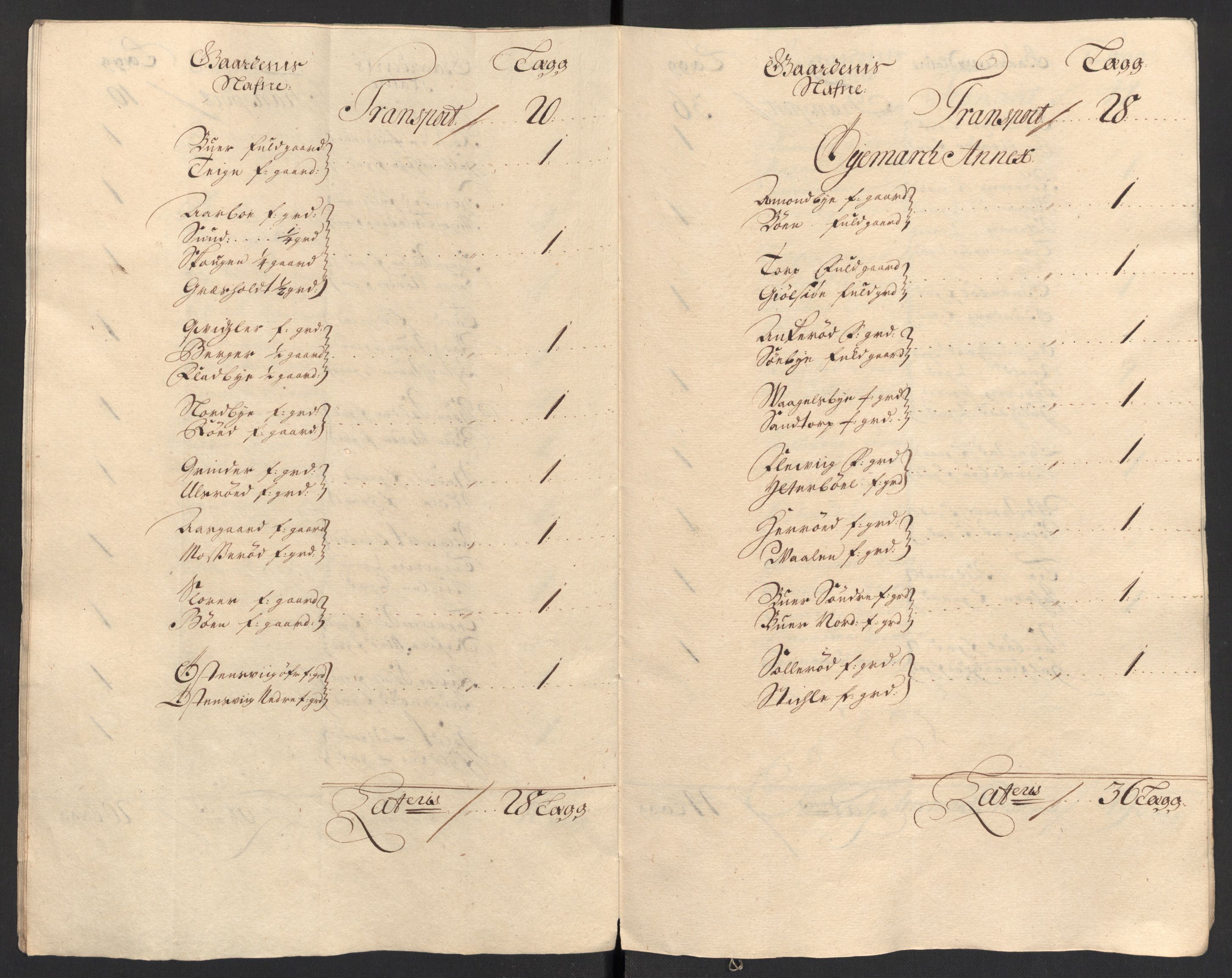 Rentekammeret inntil 1814, Reviderte regnskaper, Fogderegnskap, AV/RA-EA-4092/R01/L0018: Fogderegnskap Idd og Marker, 1707-1709, s. 84