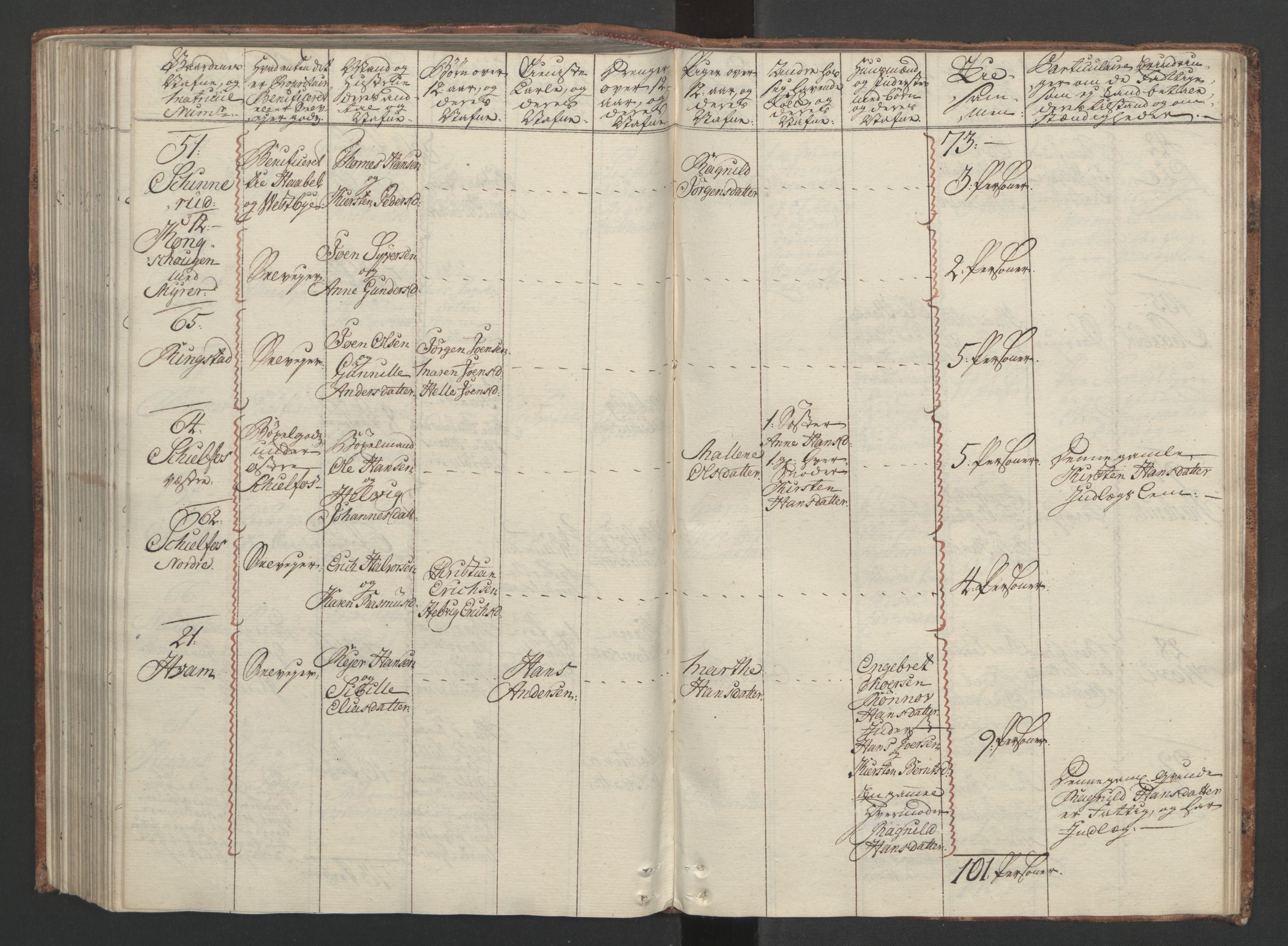 Rentekammeret inntil 1814, Reviderte regnskaper, Fogderegnskap, AV/RA-EA-4092/R04/L0260: Ekstraskatten Moss, Onsøy, Tune, Veme og Åbygge, 1762, s. 261