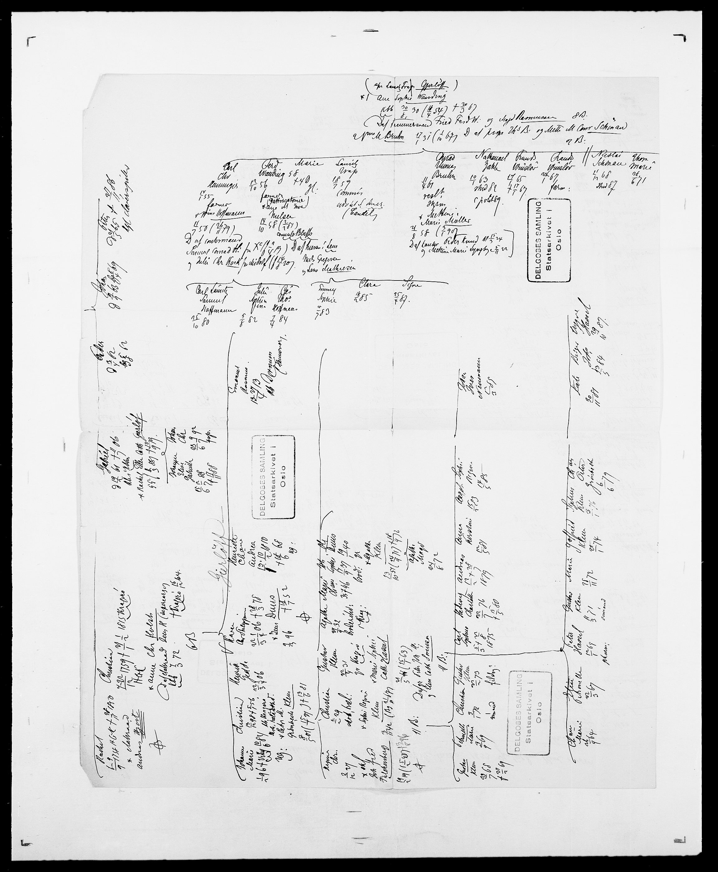 Delgobe, Charles Antoine - samling, AV/SAO-PAO-0038/D/Da/L0014: Giebdhausen - Grip, s. 140