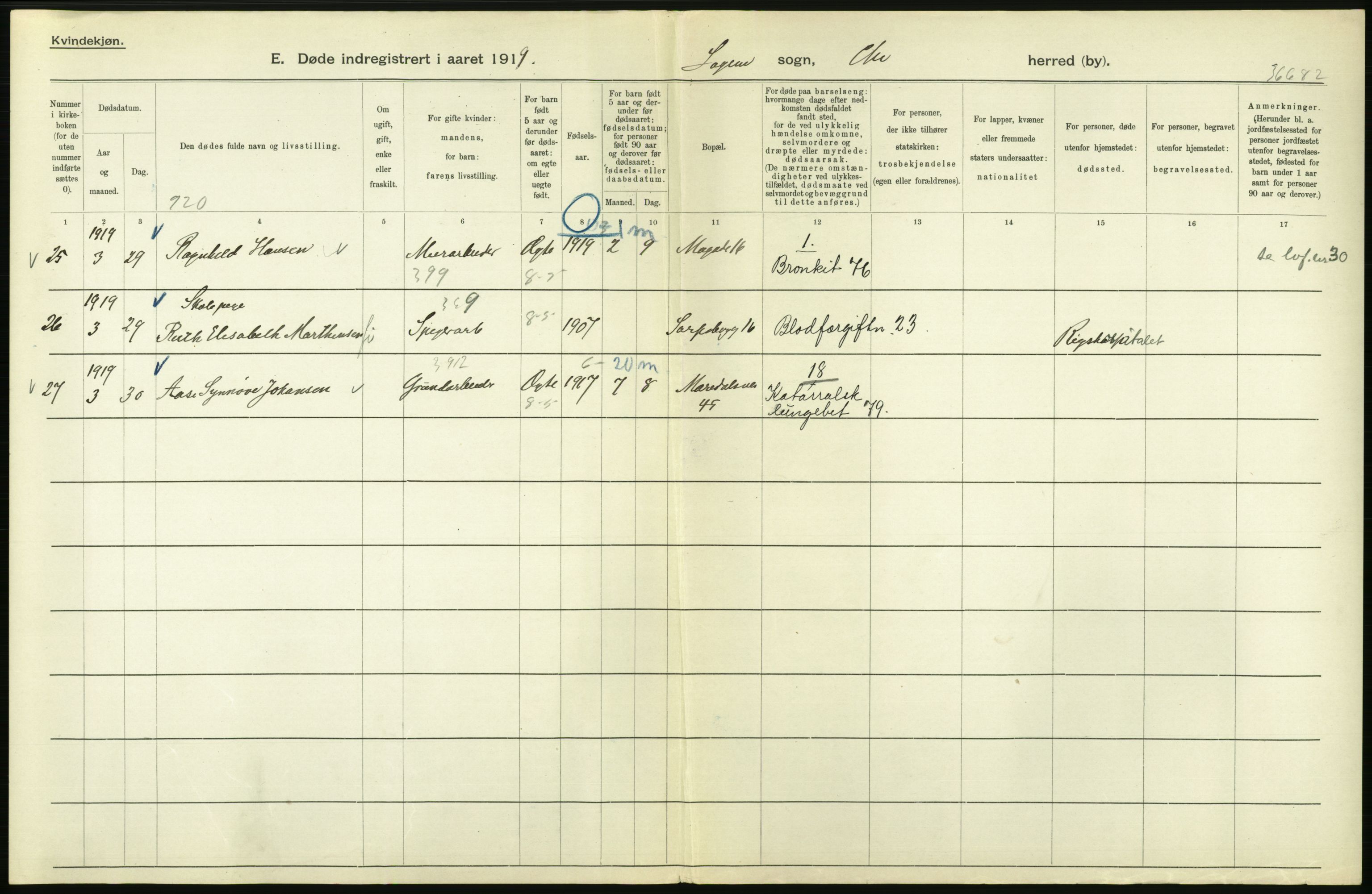 Statistisk sentralbyrå, Sosiodemografiske emner, Befolkning, RA/S-2228/D/Df/Dfb/Dfbi/L0010: Kristiania: Døde, 1919, s. 148