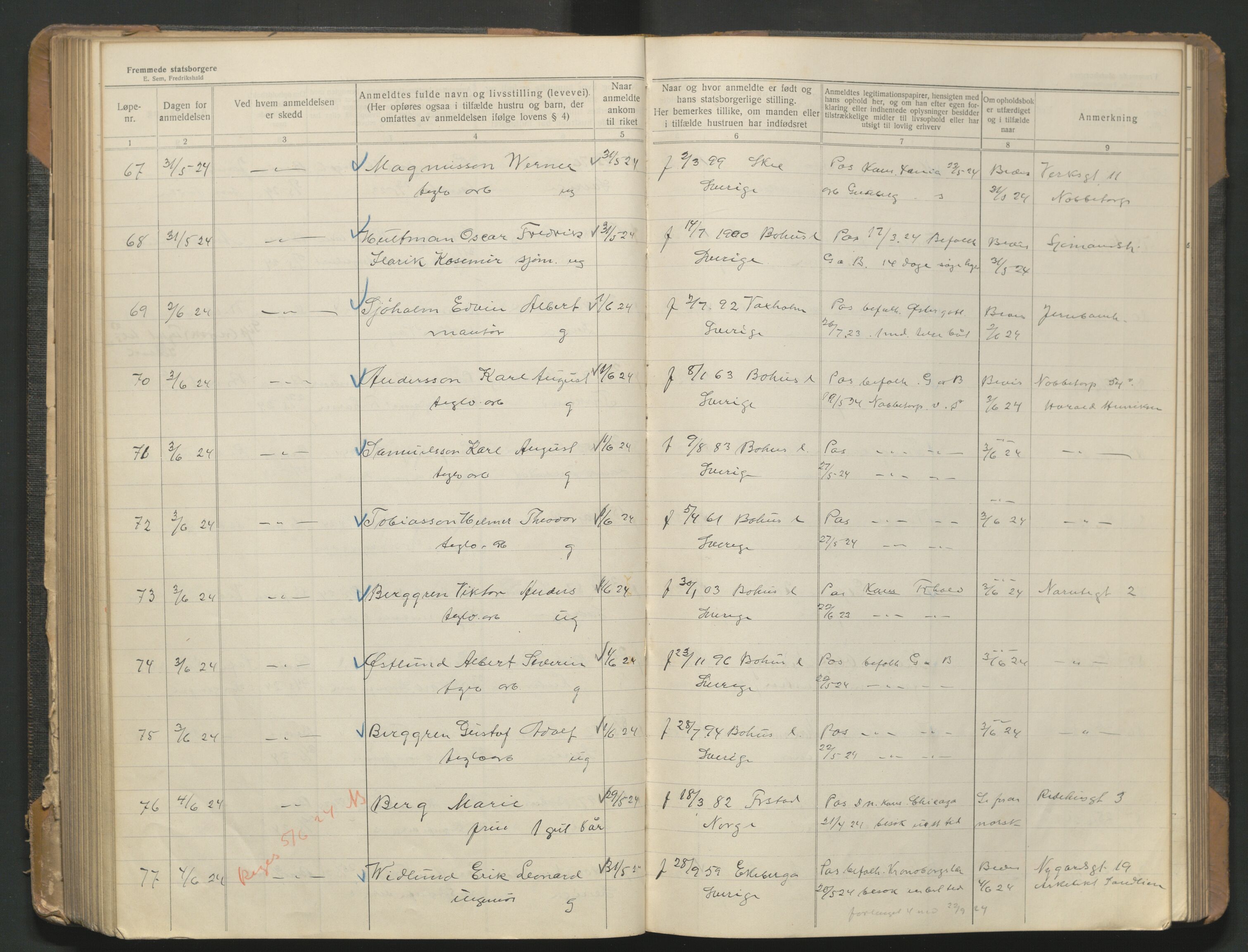 Fredrikstad politikammer, AV/SAO-A-10055/H/Hb/Hba/L0003: Protokoll over fremmede statsborgere, 1920-1925