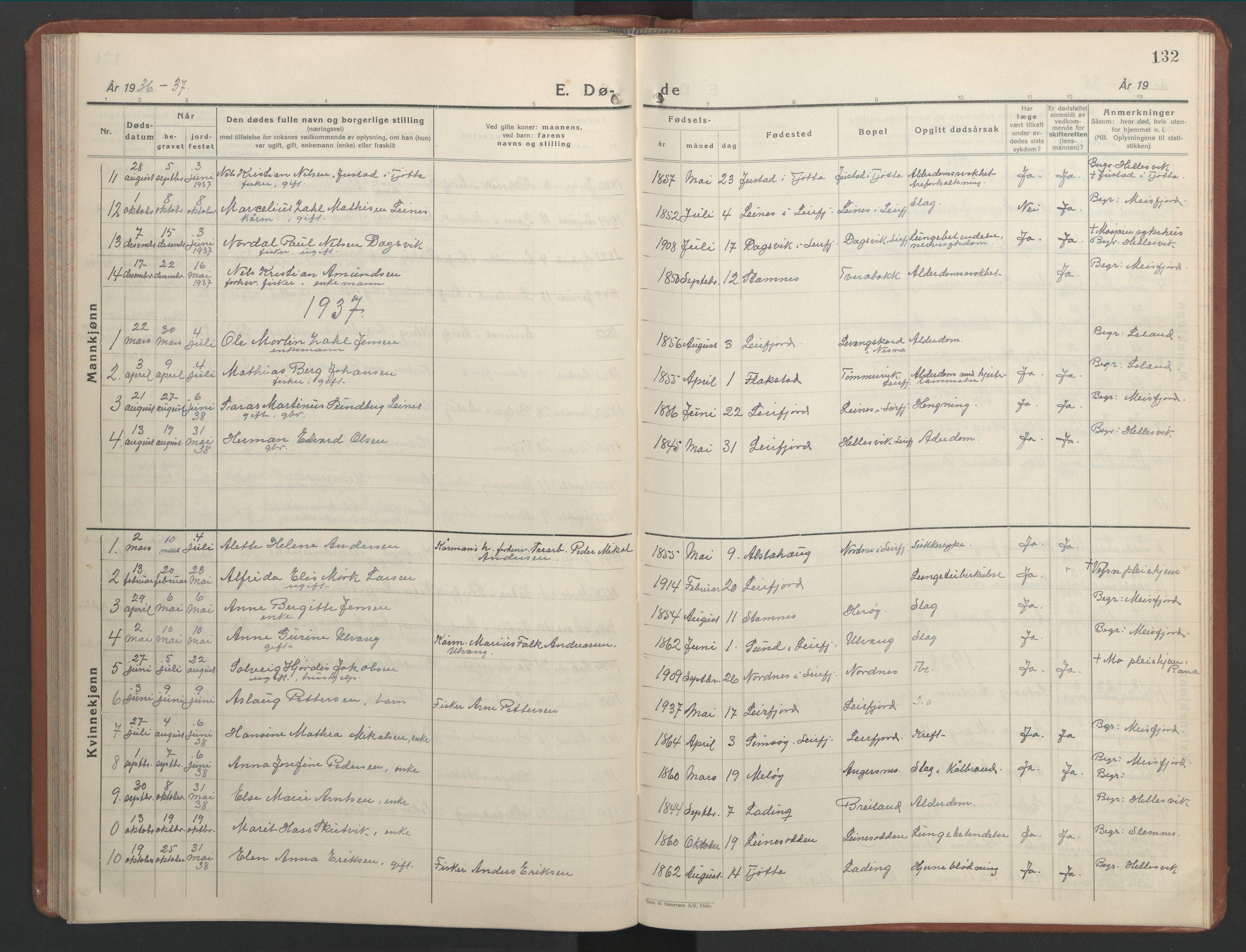 Ministerialprotokoller, klokkerbøker og fødselsregistre - Nordland, AV/SAT-A-1459/832/L0496: Klokkerbok nr. 832C03, 1932-1945, s. 132