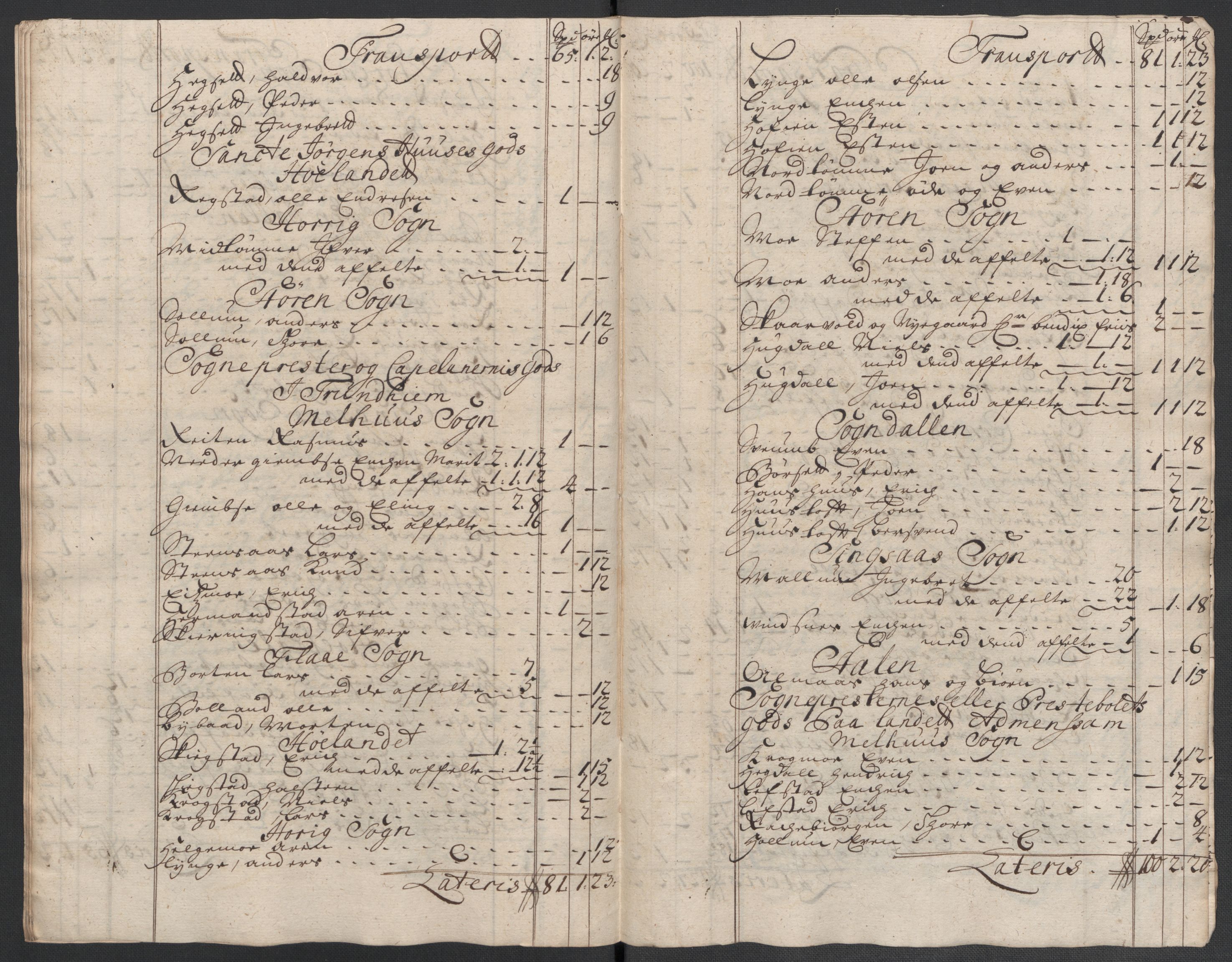 Rentekammeret inntil 1814, Reviderte regnskaper, Fogderegnskap, RA/EA-4092/R60/L3960: Fogderegnskap Orkdal og Gauldal, 1710, s. 418