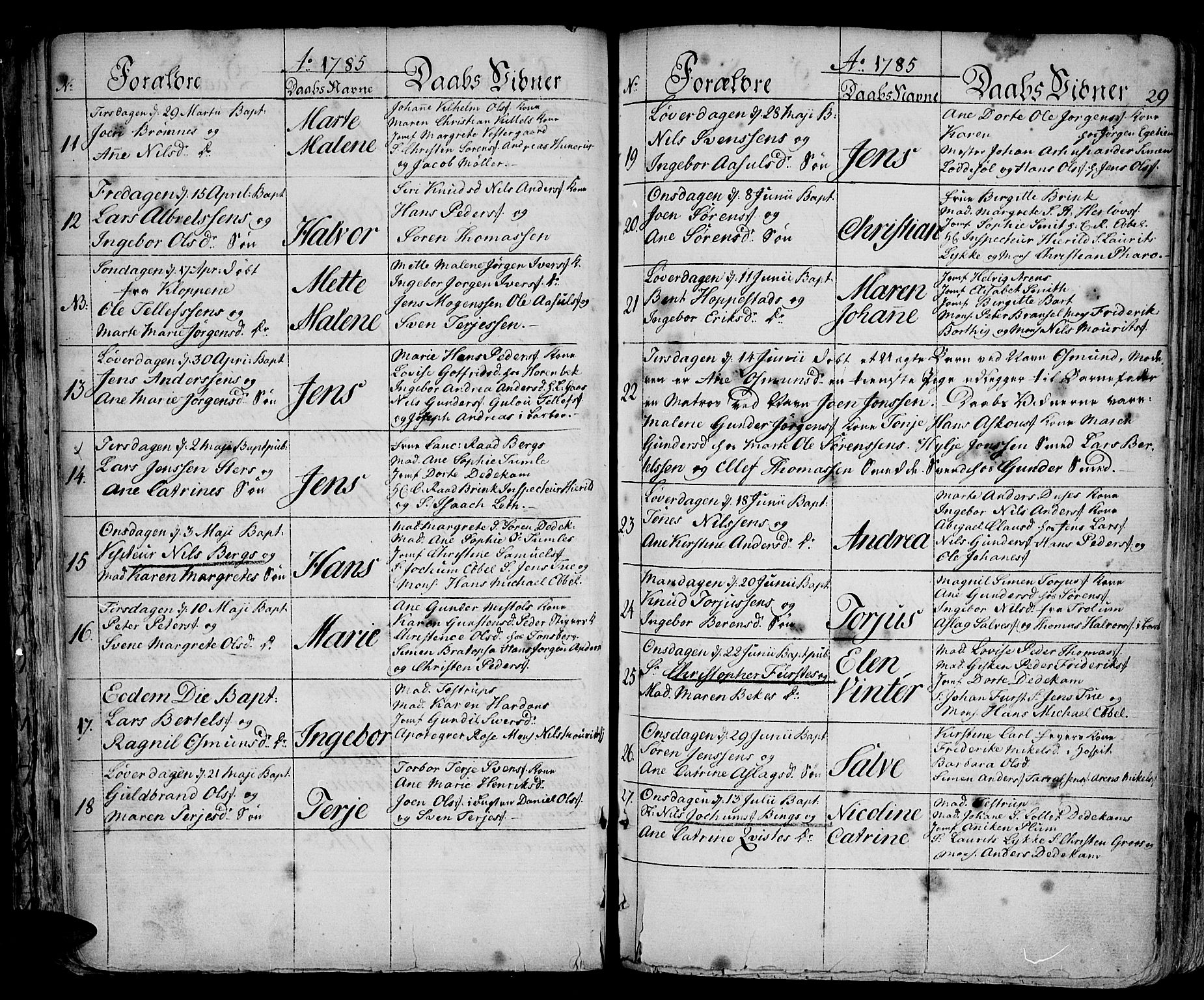Arendal sokneprestkontor, Trefoldighet, AV/SAK-1111-0040/F/Fa/L0002: Ministerialbok nr. A 2, 1771-1815, s. 29