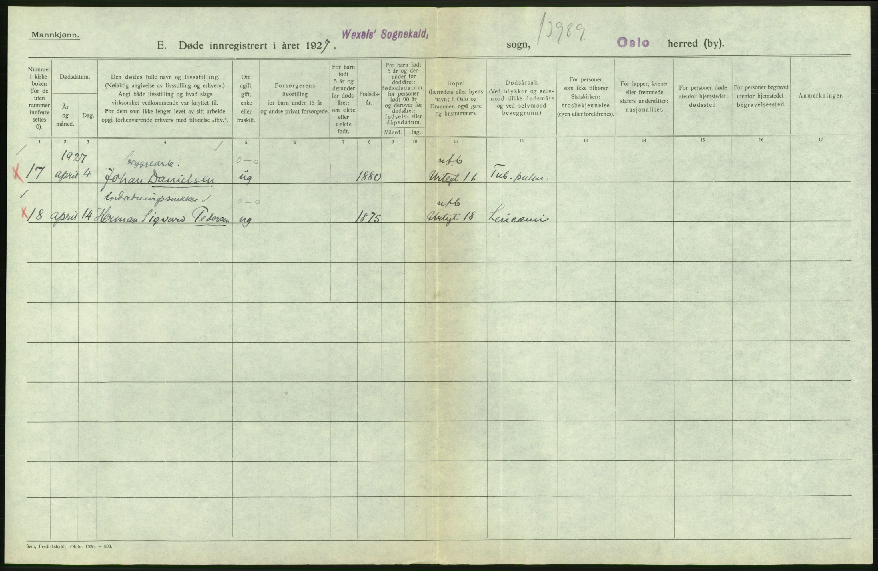 Statistisk sentralbyrå, Sosiodemografiske emner, Befolkning, AV/RA-S-2228/D/Df/Dfc/Dfcg/L0009: Oslo: Døde menn, 1927, s. 450