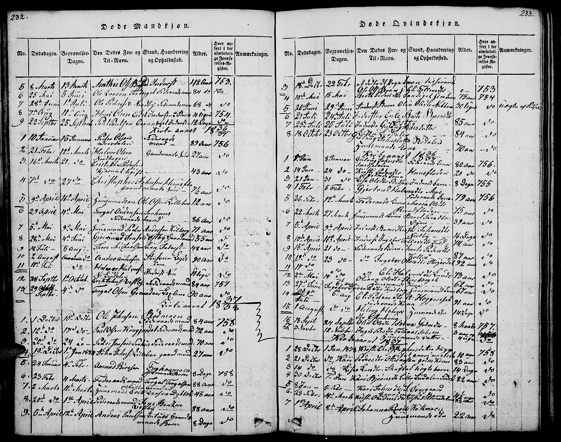 Trysil prestekontor, SAH/PREST-046/H/Ha/Hab/L0004: Klokkerbok nr. 4, 1814-1841, s. 232-233