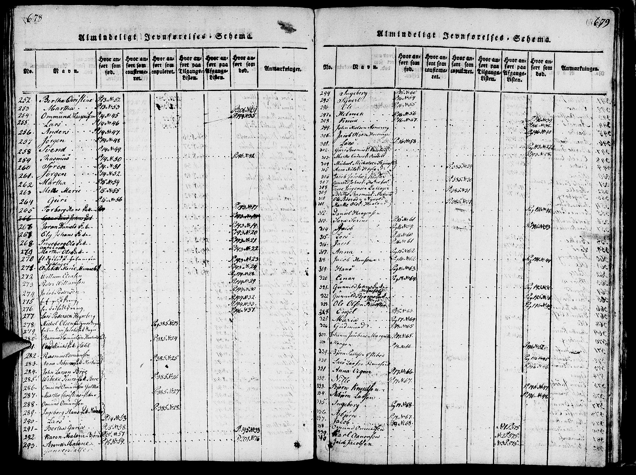 Rennesøy sokneprestkontor, AV/SAST-A -101827/H/Ha/Haa/L0004: Ministerialbok nr. A 4, 1816-1837, s. 678-679