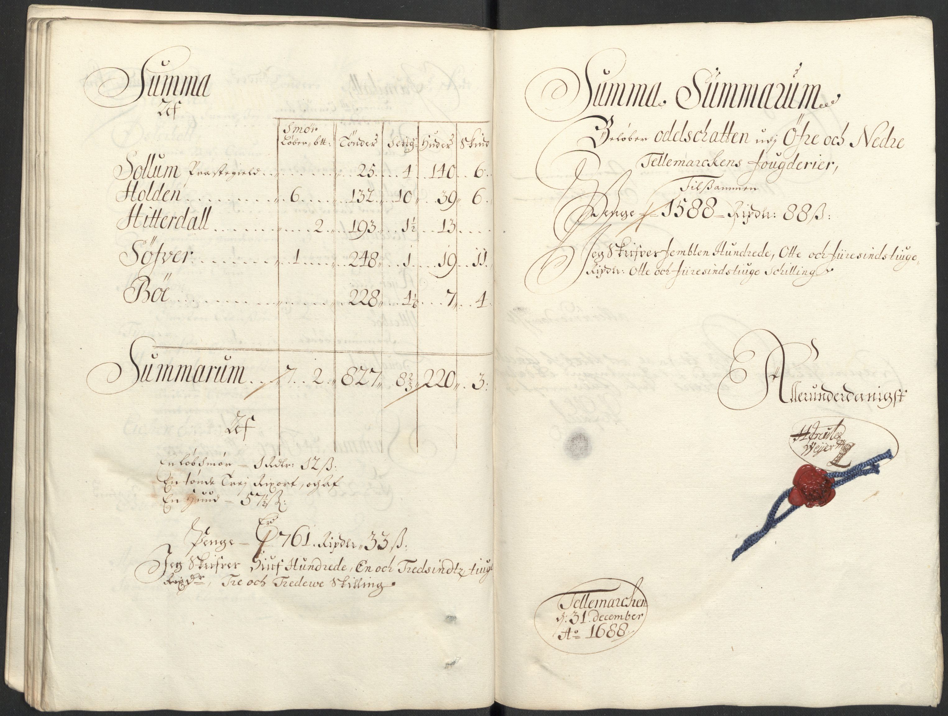 Rentekammeret inntil 1814, Reviderte regnskaper, Fogderegnskap, RA/EA-4092/R35/L2087: Fogderegnskap Øvre og Nedre Telemark, 1687-1689, s. 315