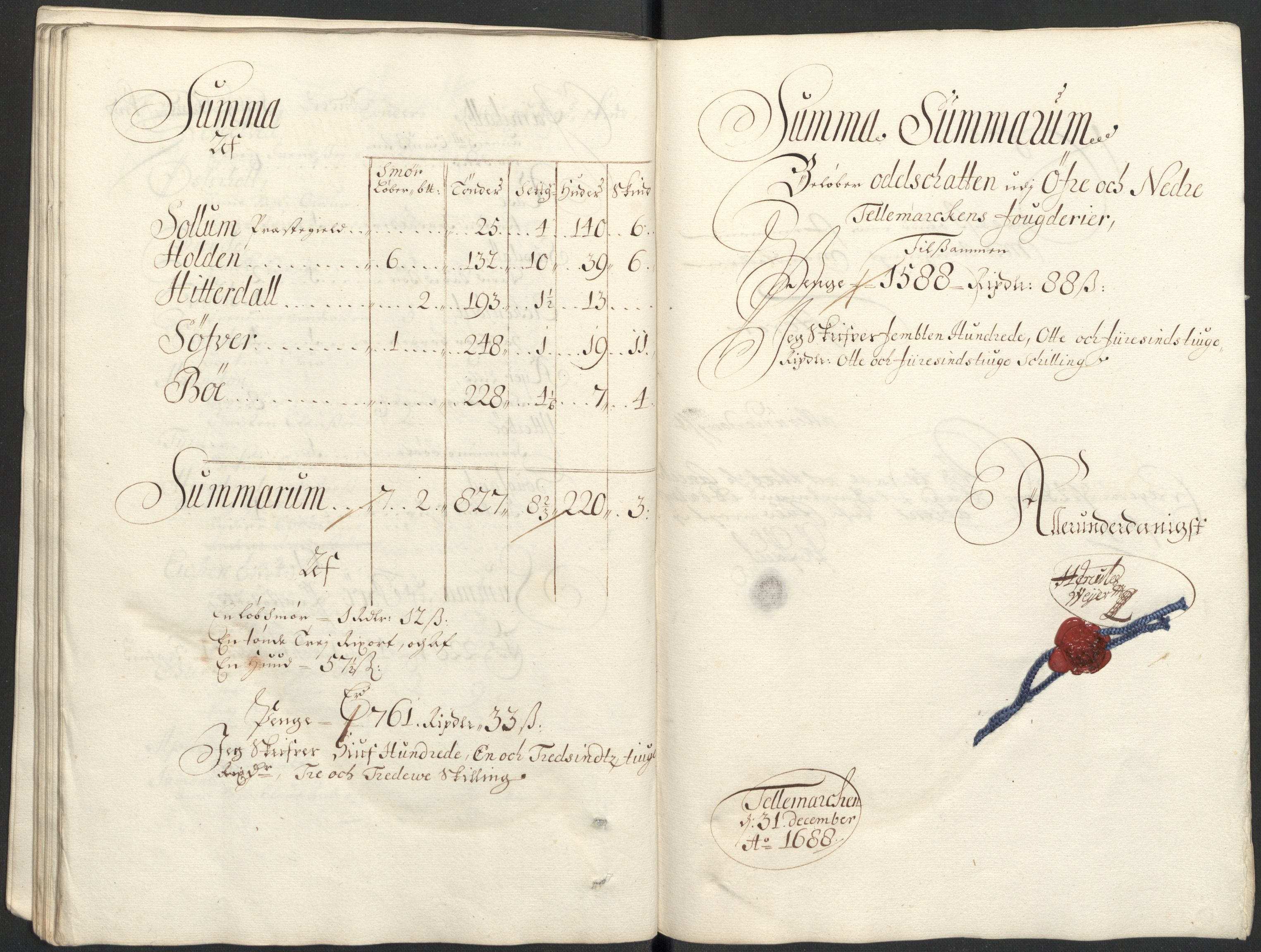 Rentekammeret inntil 1814, Reviderte regnskaper, Fogderegnskap, AV/RA-EA-4092/R35/L2087: Fogderegnskap Øvre og Nedre Telemark, 1687-1689, s. 315