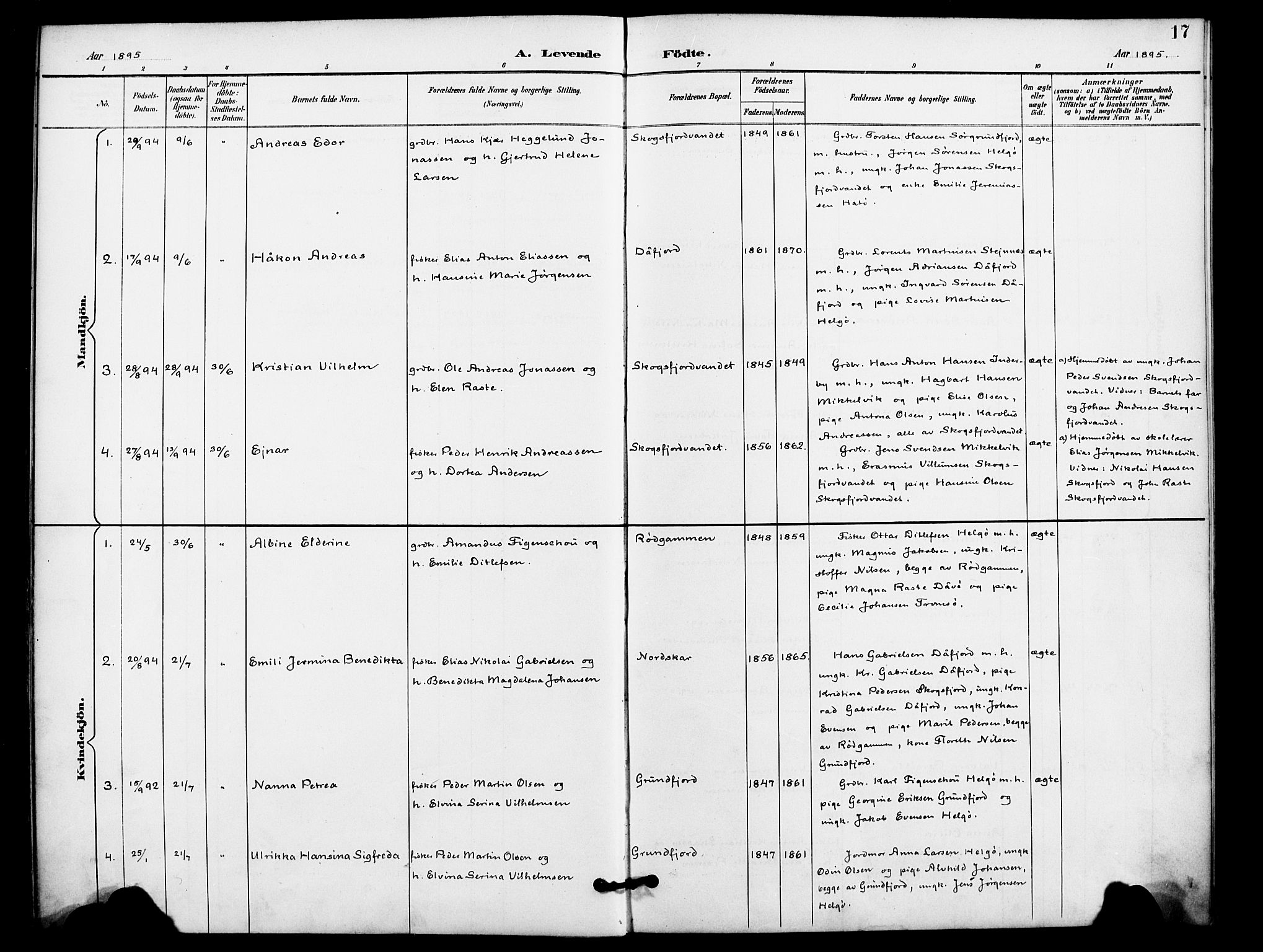 Karlsøy sokneprestembete, SATØ/S-1299/H/Ha/Haa/L0012kirke: Ministerialbok nr. 12, 1892-1902, s. 17
