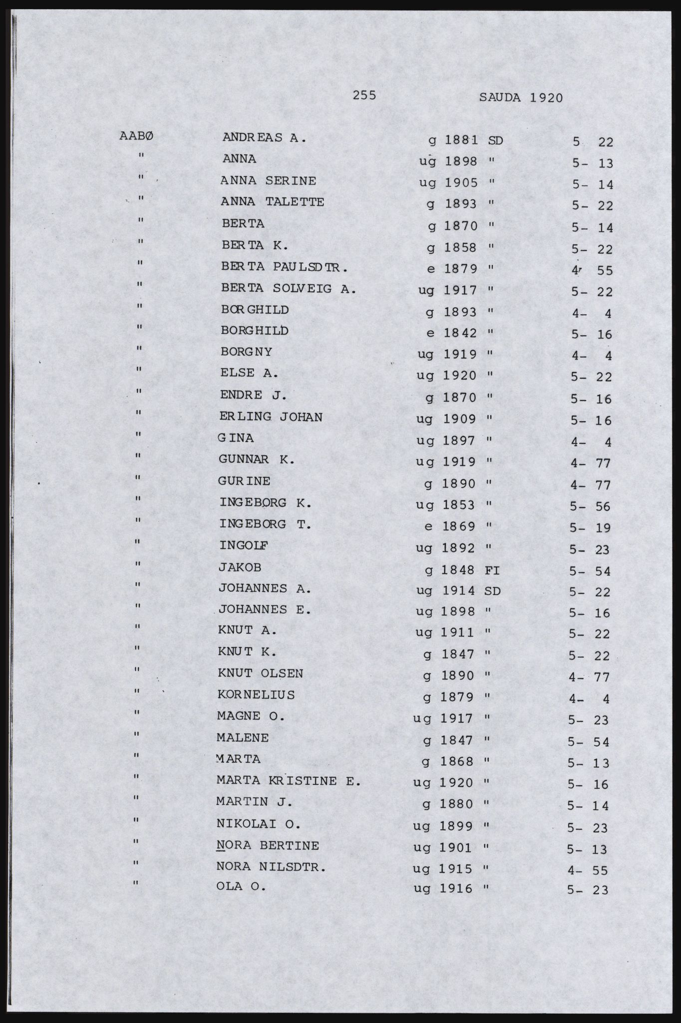 SAST, Avskrift av folketellingen 1920 for Indre Ryfylke, 1920, s. 621