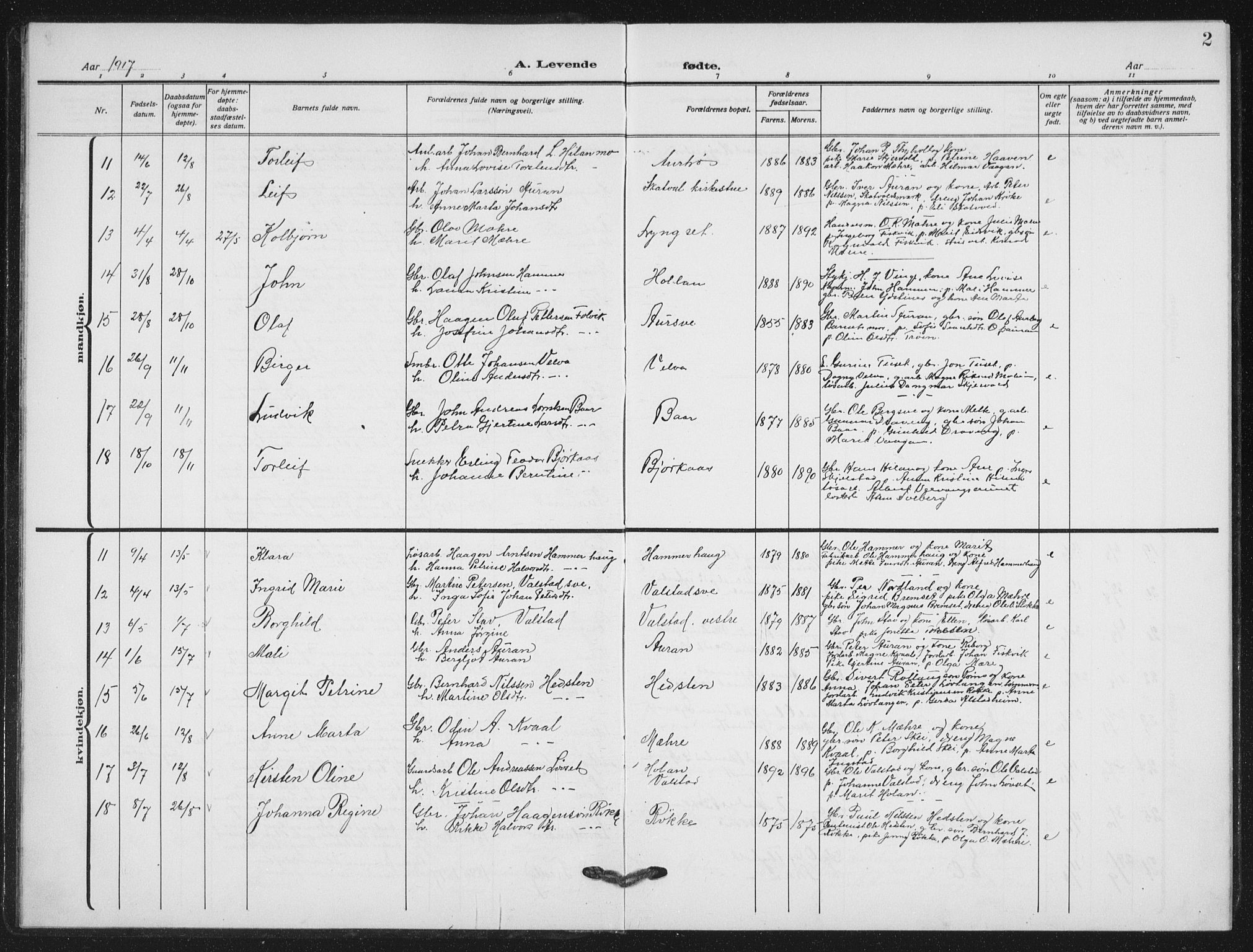 Ministerialprotokoller, klokkerbøker og fødselsregistre - Nord-Trøndelag, SAT/A-1458/712/L0104: Klokkerbok nr. 712C02, 1917-1939, s. 2