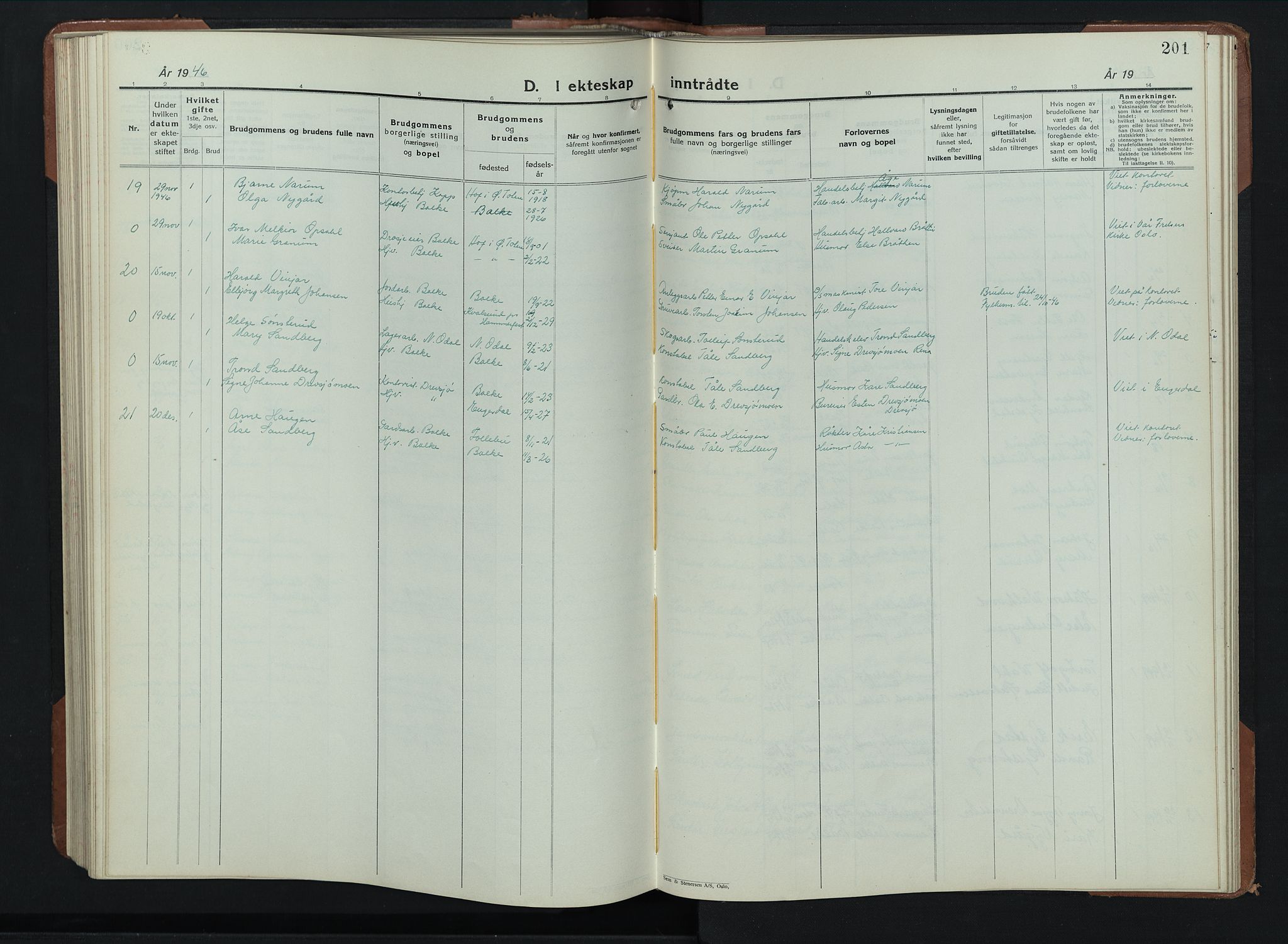 Balke prestekontor, AV/SAH-PREST-106/H/Ha/Hab/L0002: Klokkerbok nr. 2, 1929-1951, s. 201