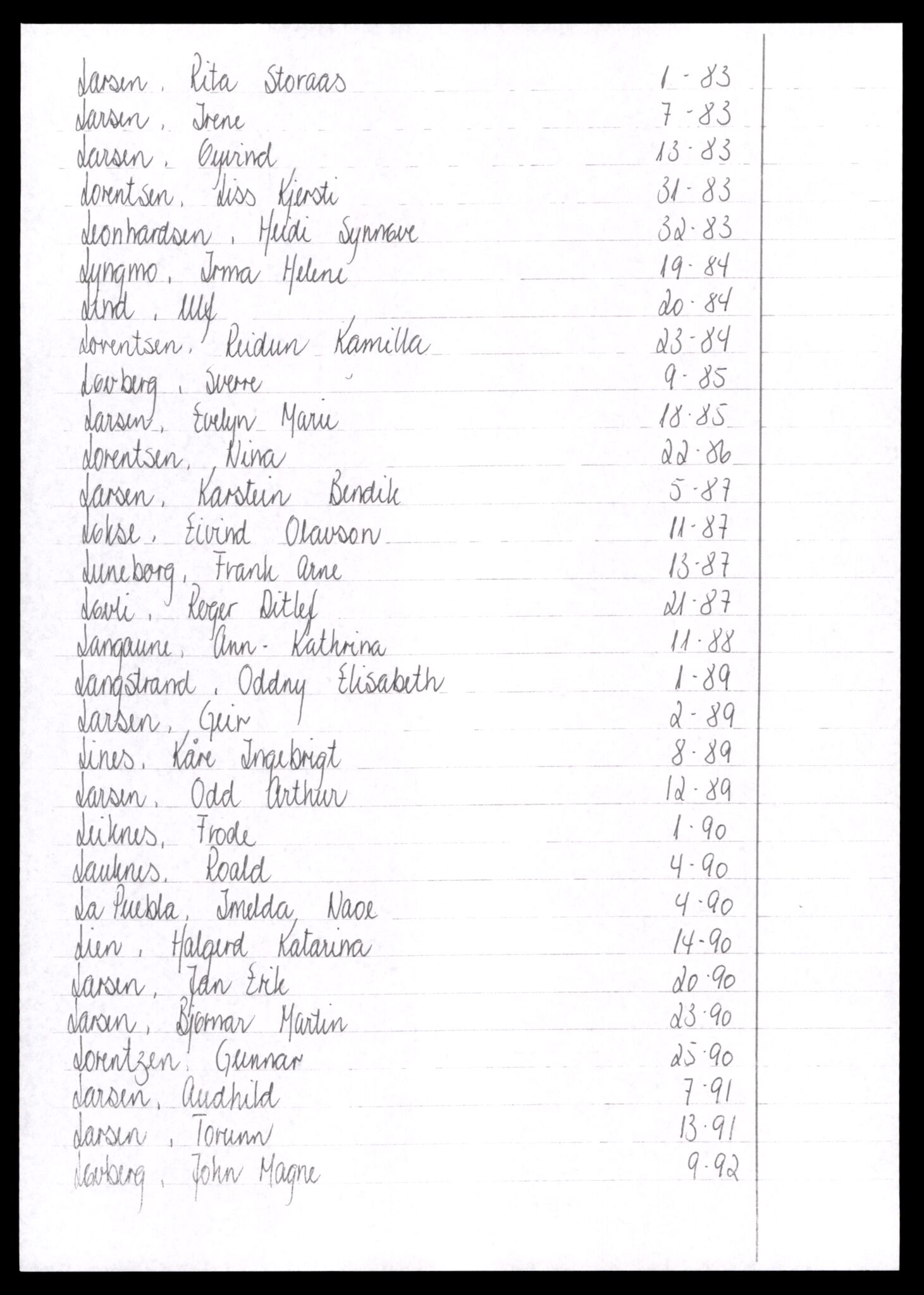 Senja sorenskriveri 1855-, SATØ/S-0048/2/J/L0348/0001: Vigselsbøker m/ alfabetisk register - løsblader / Alfabetisk register vigsel, 1969-1990, s. 55