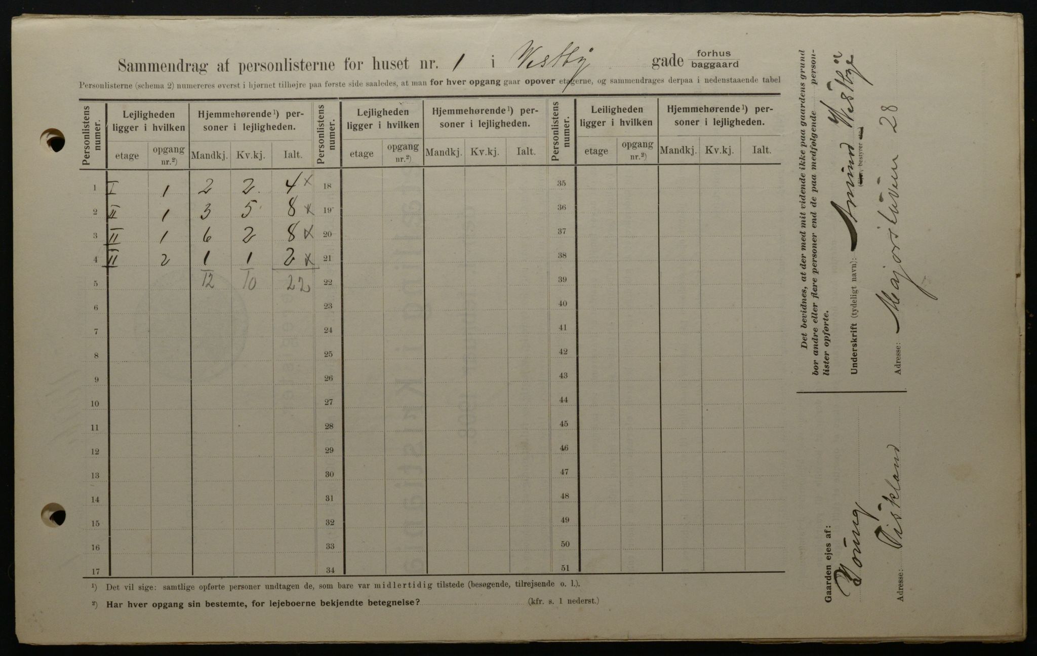 OBA, Kommunal folketelling 1.2.1908 for Kristiania kjøpstad, 1908, s. 109807