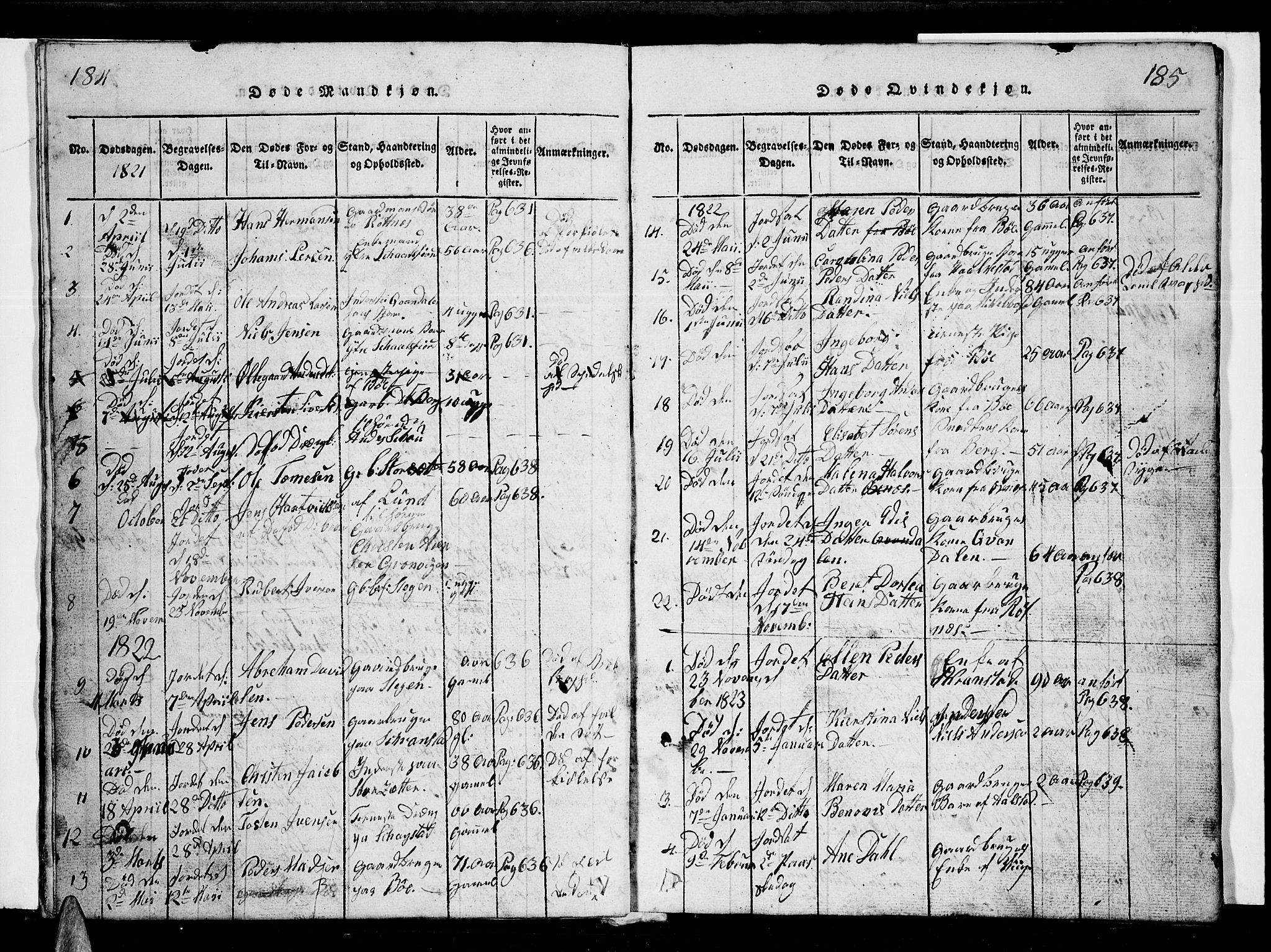 Ministerialprotokoller, klokkerbøker og fødselsregistre - Nordland, AV/SAT-A-1459/855/L0812: Klokkerbok nr. 855C01, 1821-1838, s. 184-185