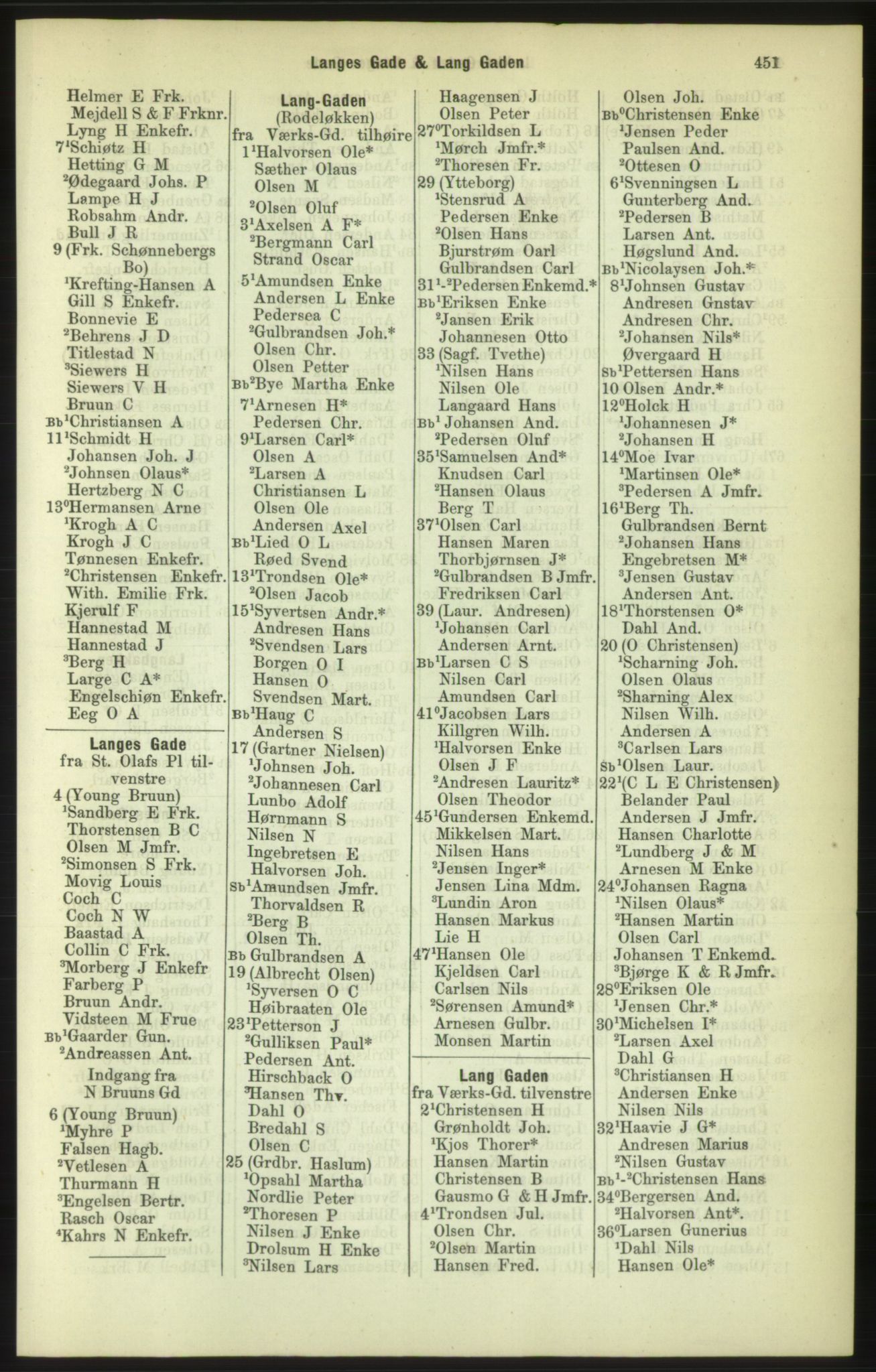 Kristiania/Oslo adressebok, PUBL/-, 1886, s. 451