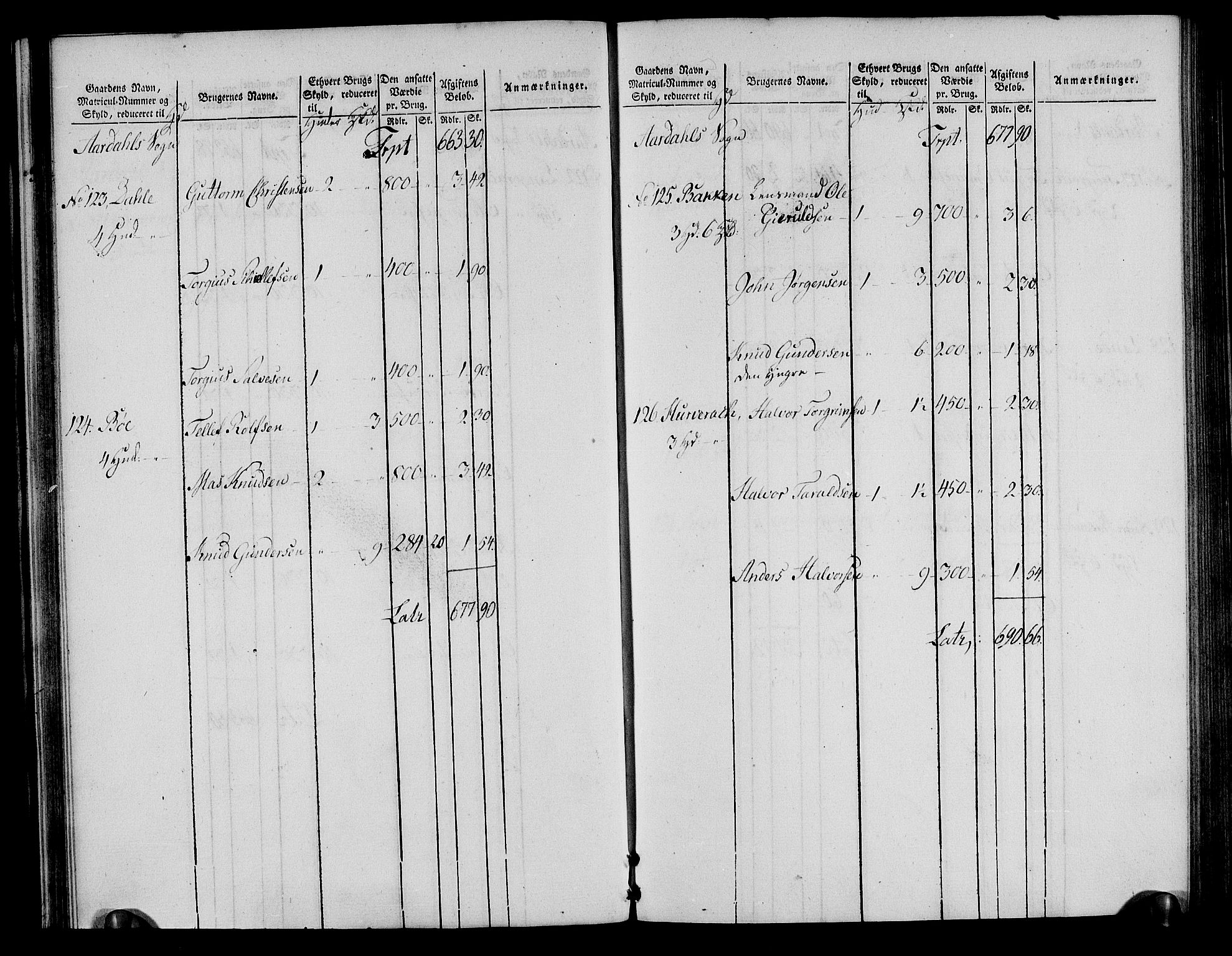 Rentekammeret inntil 1814, Realistisk ordnet avdeling, RA/EA-4070/N/Ne/Nea/L0085: Råbyggelag fogderi. Oppebørselsregister, 1803-1804, s. 36