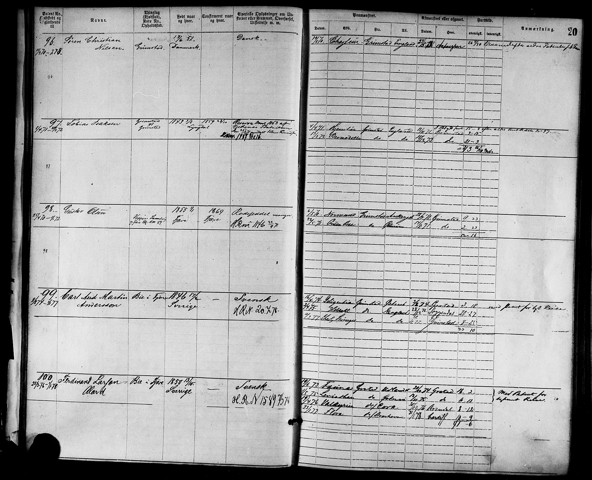 Grimstad mønstringskrets, AV/SAK-2031-0013/F/Fa/L0001: Annotasjonsrulle nr 1-1920 med register, F-1, 1870-1892, s. 41