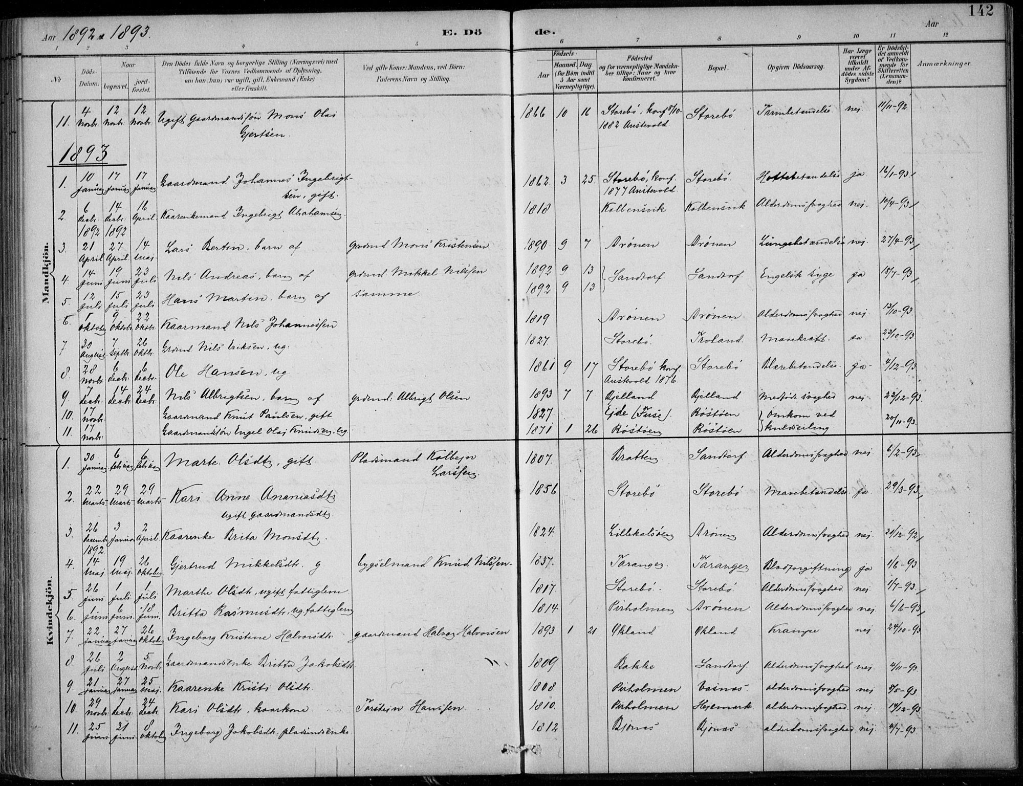 Sund sokneprestembete, AV/SAB-A-99930: Ministerialbok nr. C  1, 1882-1899, s. 142