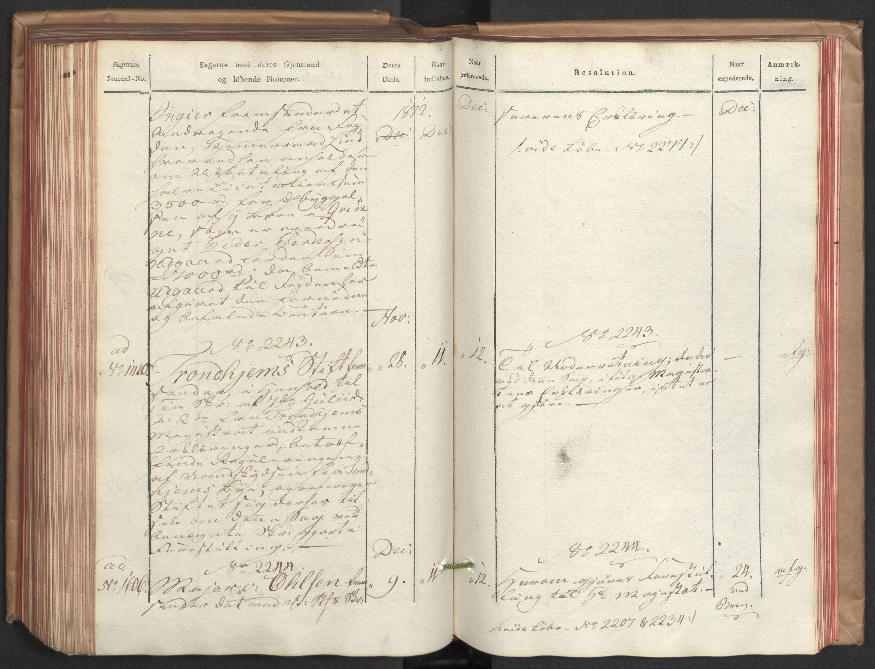 Stattholderembetet 1810-1814, 2. kontor (Kontor B), AV/RA-EA-5432/Ab/L0004: Referatprotokoll,  j.nr. 1449-1801,  l.nr. 1781-2289, 1812, s. 245