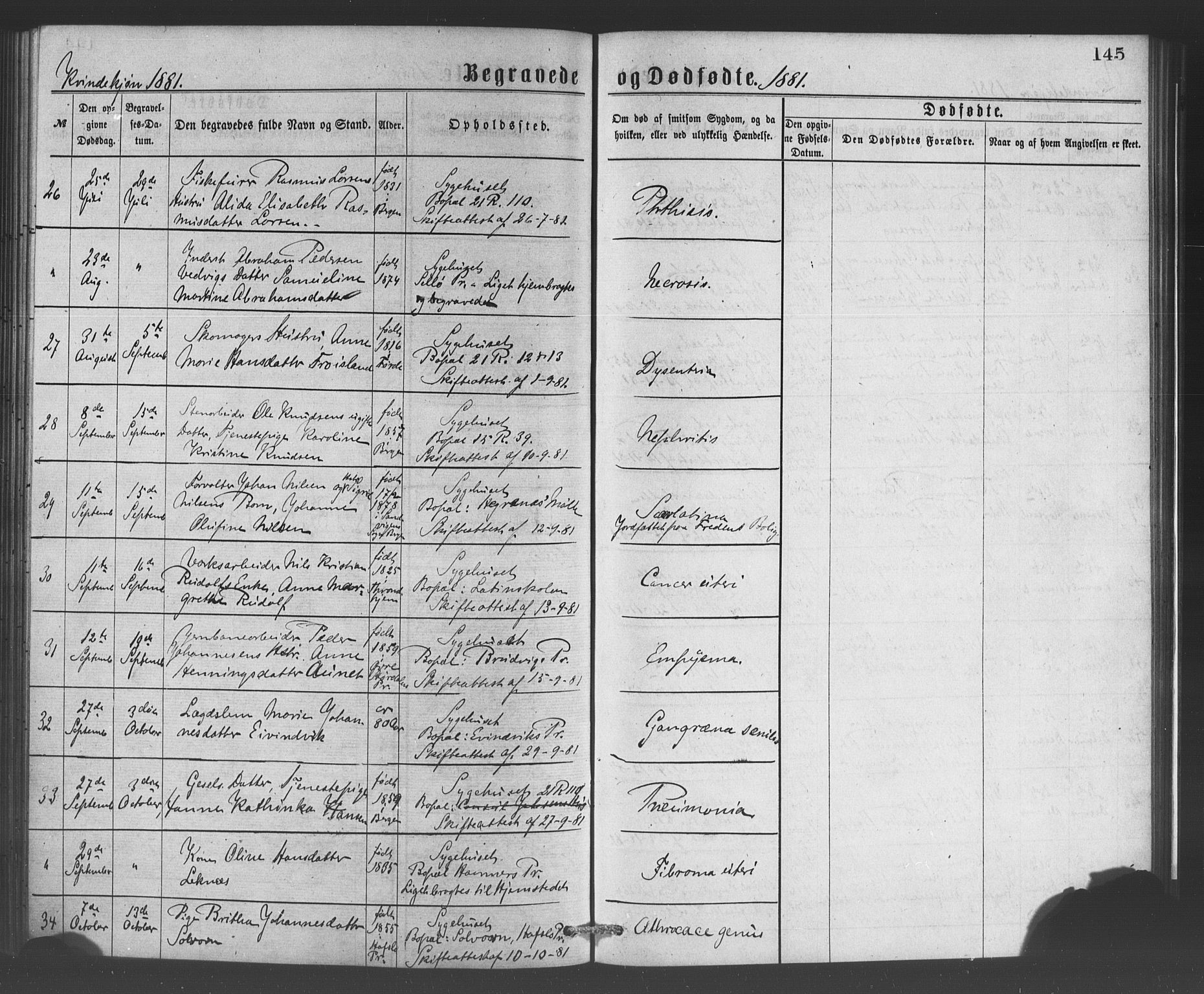 Bergen kommunale pleiehjem - stiftelsespresten, AV/SAB-A-100281: Ministerialbok nr. A 1, 1874-1886, s. 145