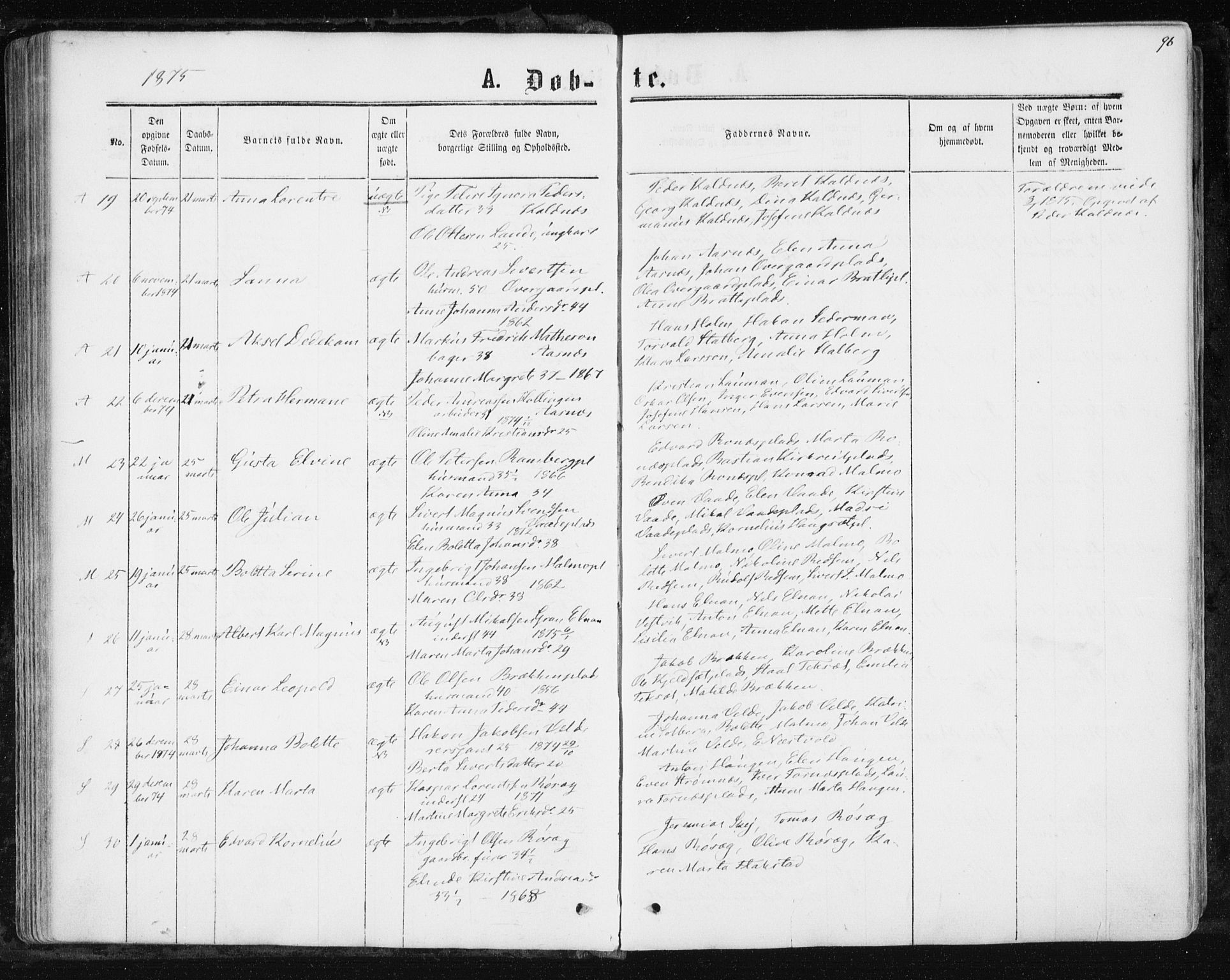 Ministerialprotokoller, klokkerbøker og fødselsregistre - Nord-Trøndelag, SAT/A-1458/741/L0394: Ministerialbok nr. 741A08, 1864-1877, s. 96