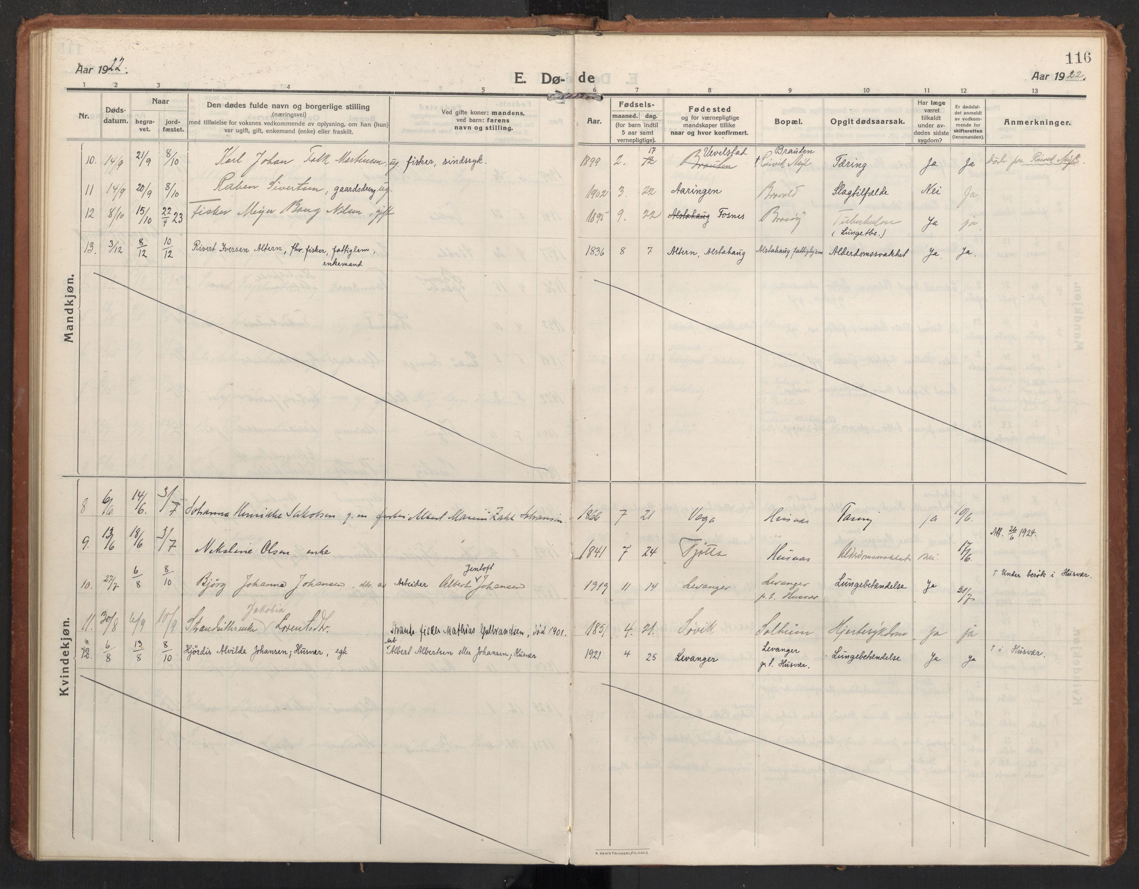 Ministerialprotokoller, klokkerbøker og fødselsregistre - Nordland, AV/SAT-A-1459/830/L0456: Ministerialbok nr. 830A20, 1914-1937, s. 116