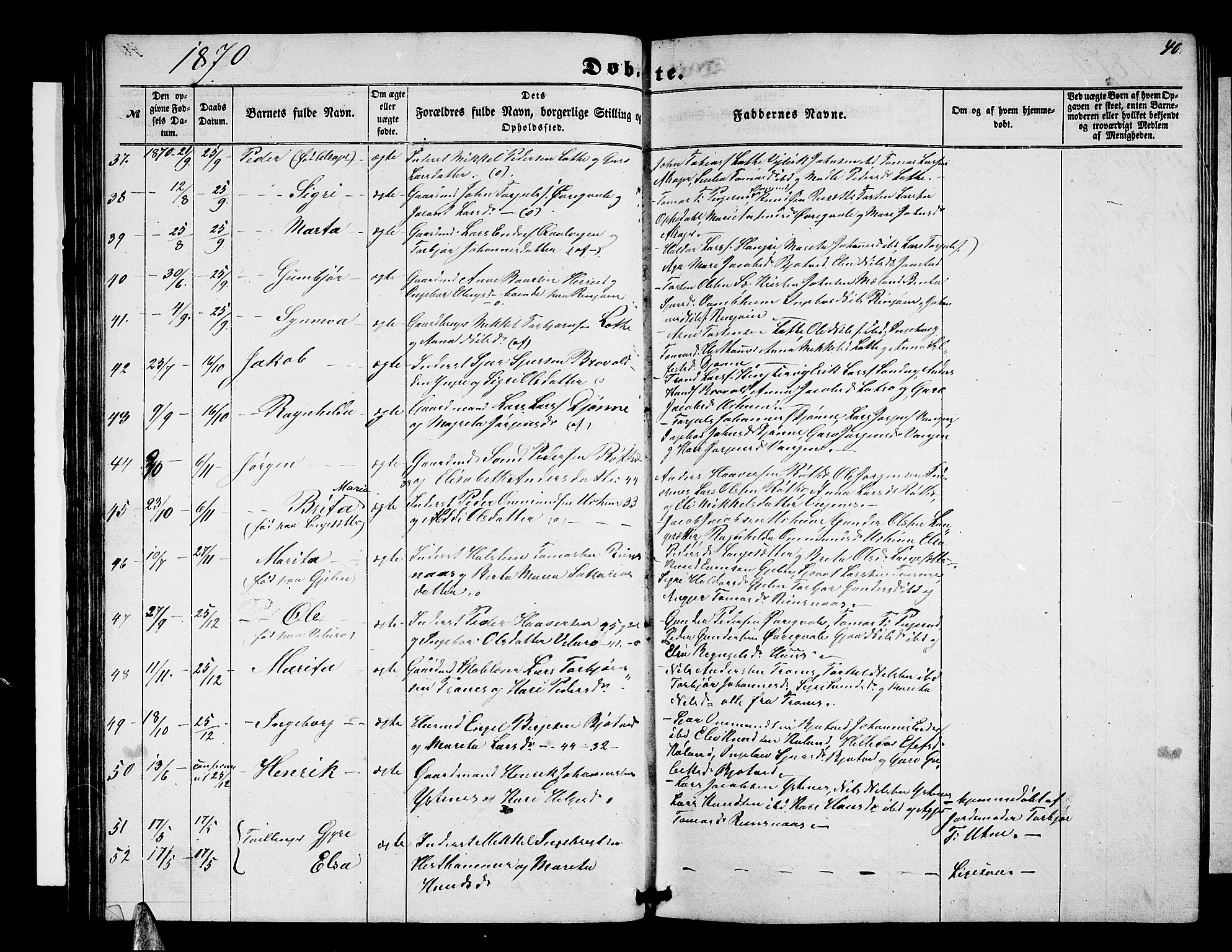 Ullensvang sokneprestembete, AV/SAB-A-78701/H/Hab: Klokkerbok nr. E 6, 1857-1886, s. 40
