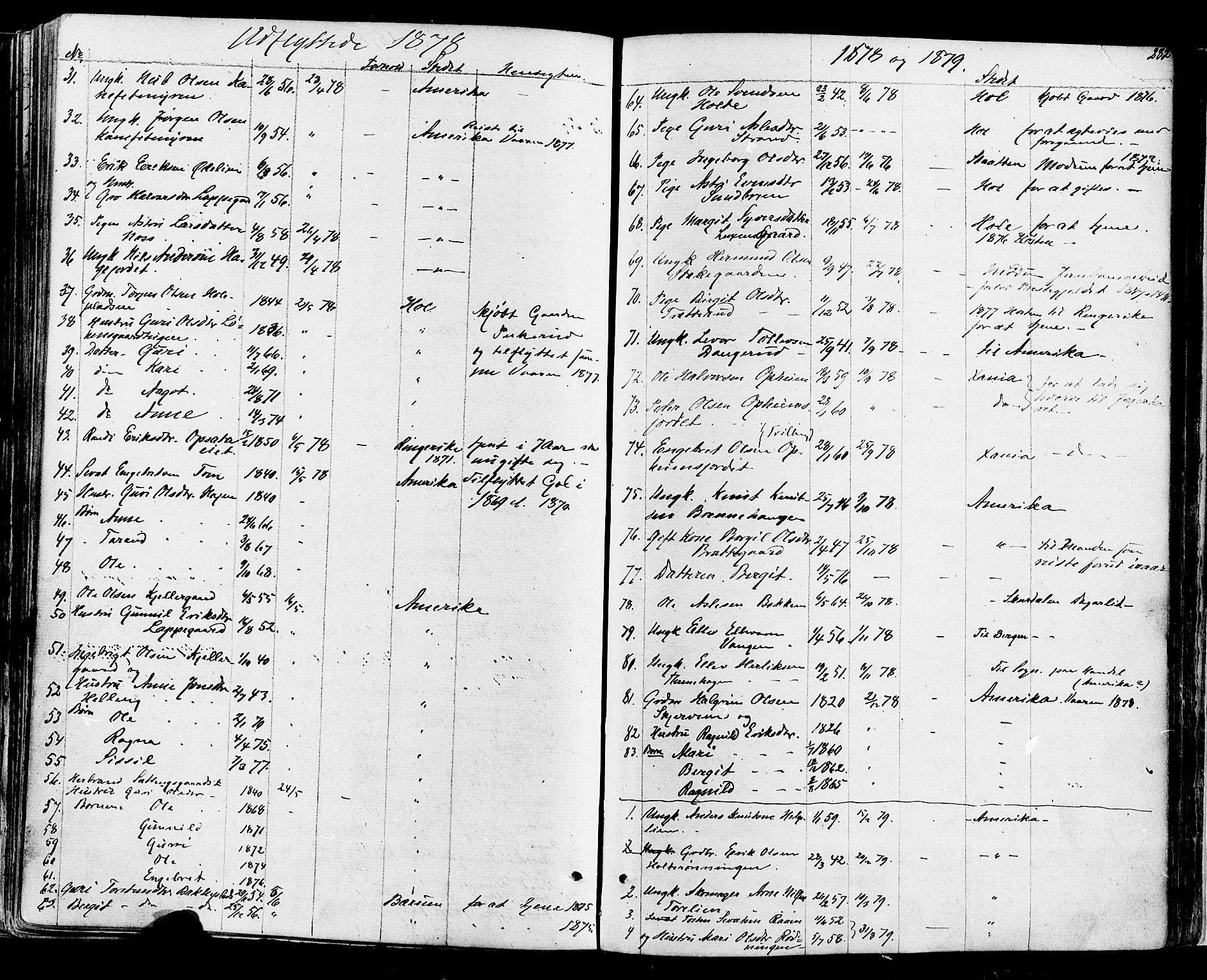 Ål kirkebøker, AV/SAKO-A-249/F/Fa/L0007: Ministerialbok nr. I 7, 1865-1881, s. 281