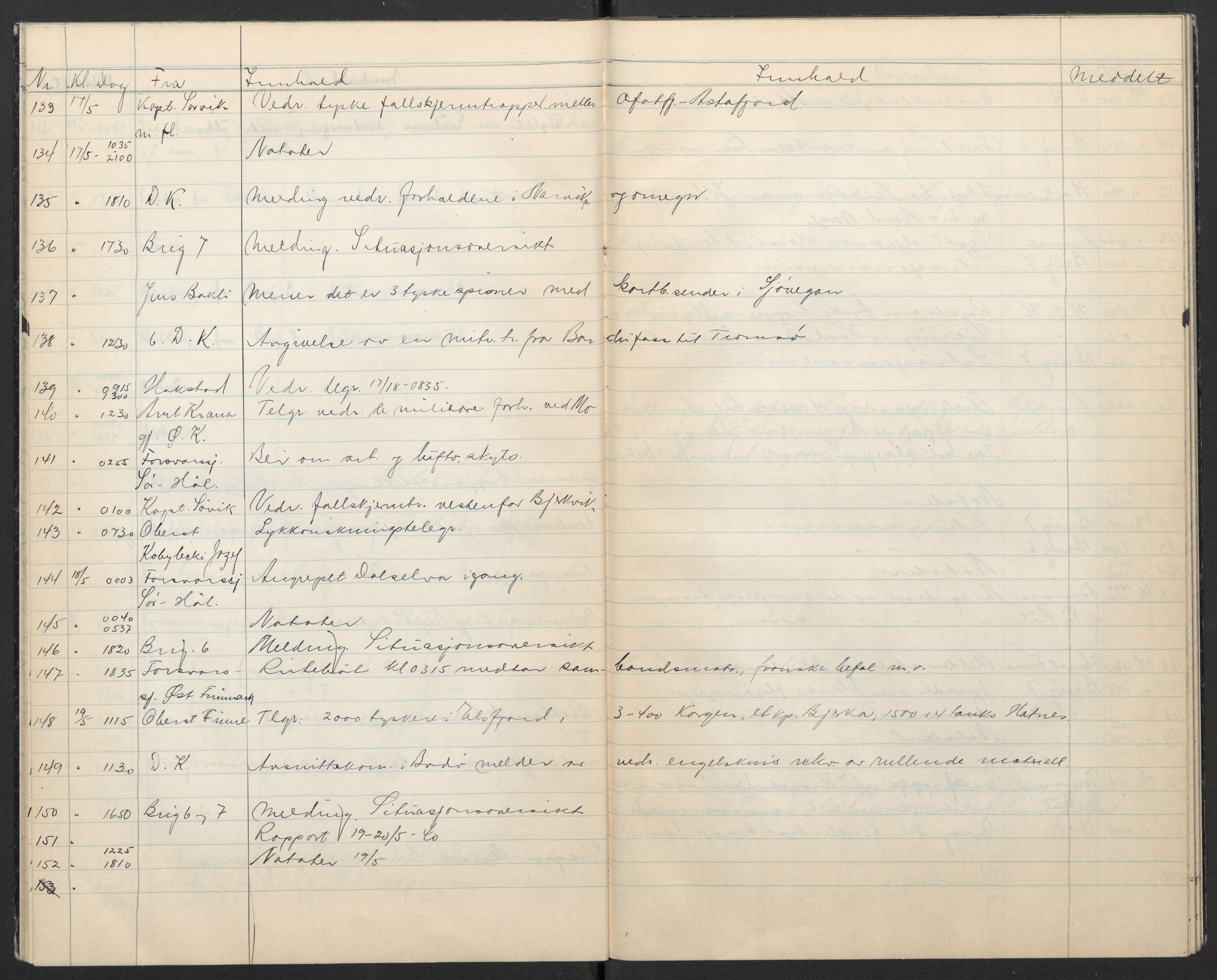 Forsvaret, Forsvarets krigshistoriske avdeling, AV/RA-RAFA-2017/Y/Yb/L0120: II-C-11-600  -  6. Divisjon, 1940, s. 33
