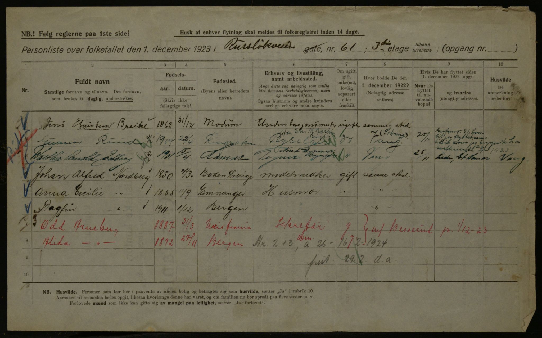 OBA, Kommunal folketelling 1.12.1923 for Kristiania, 1923, s. 94463