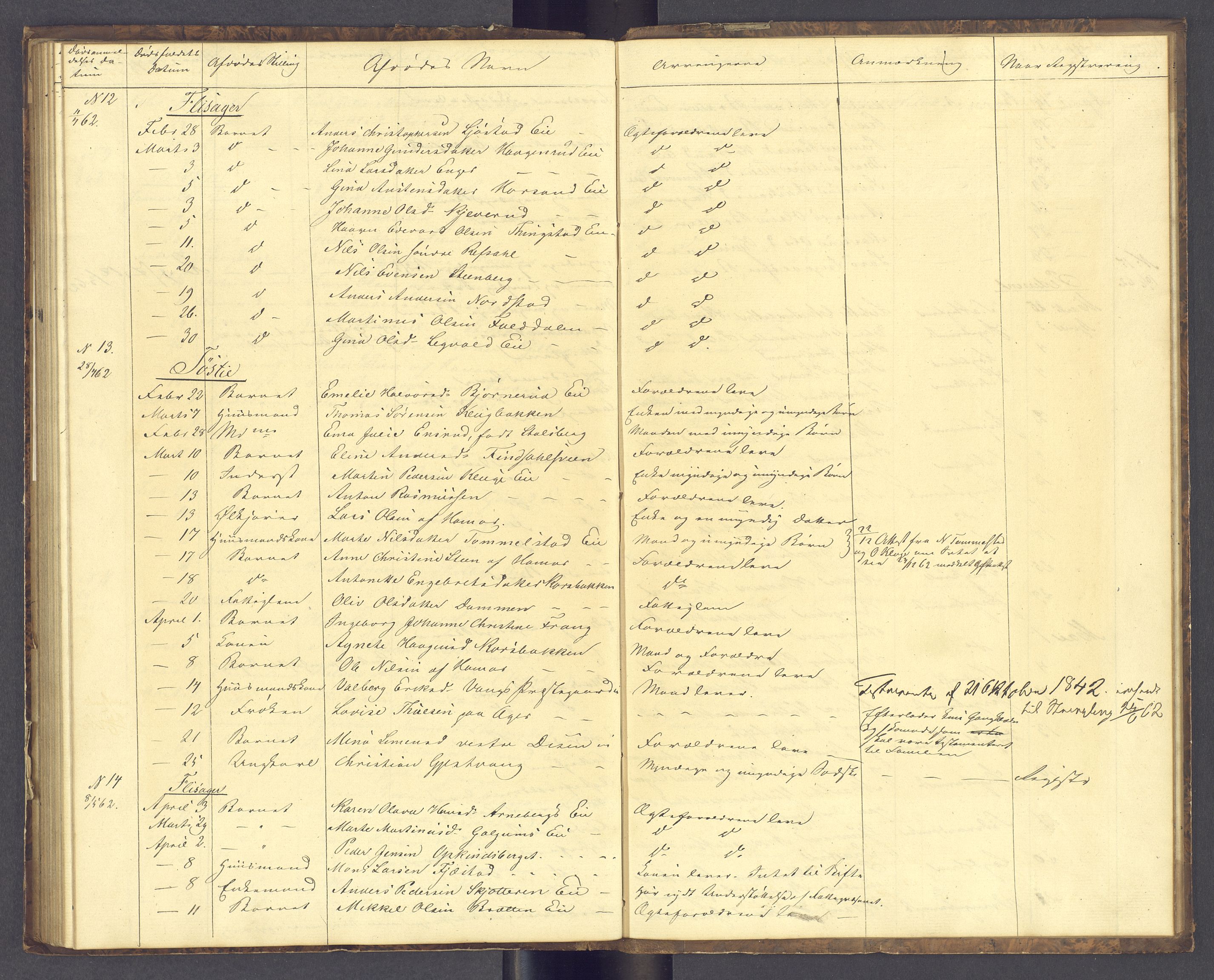 Sør-Hedmark sorenskriveri, AV/SAH-TING-014/J/Jd/Jda/L0003: Dødsfallsprotokoll, 1852-1862