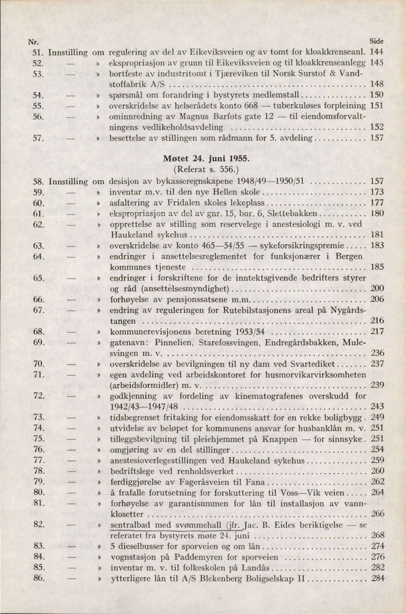 Bergen kommune. Formannskapet, BBA/A-0003/Ad/L0170: Bergens Kommuneforhandlinger, bind I, 1955