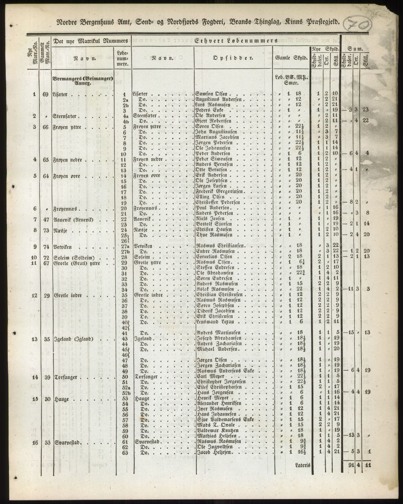 Andre publikasjoner, PUBL/PUBL-999/0002/0013: Bind 13 - Nordre Bergenhus amt, 1838, s. 106