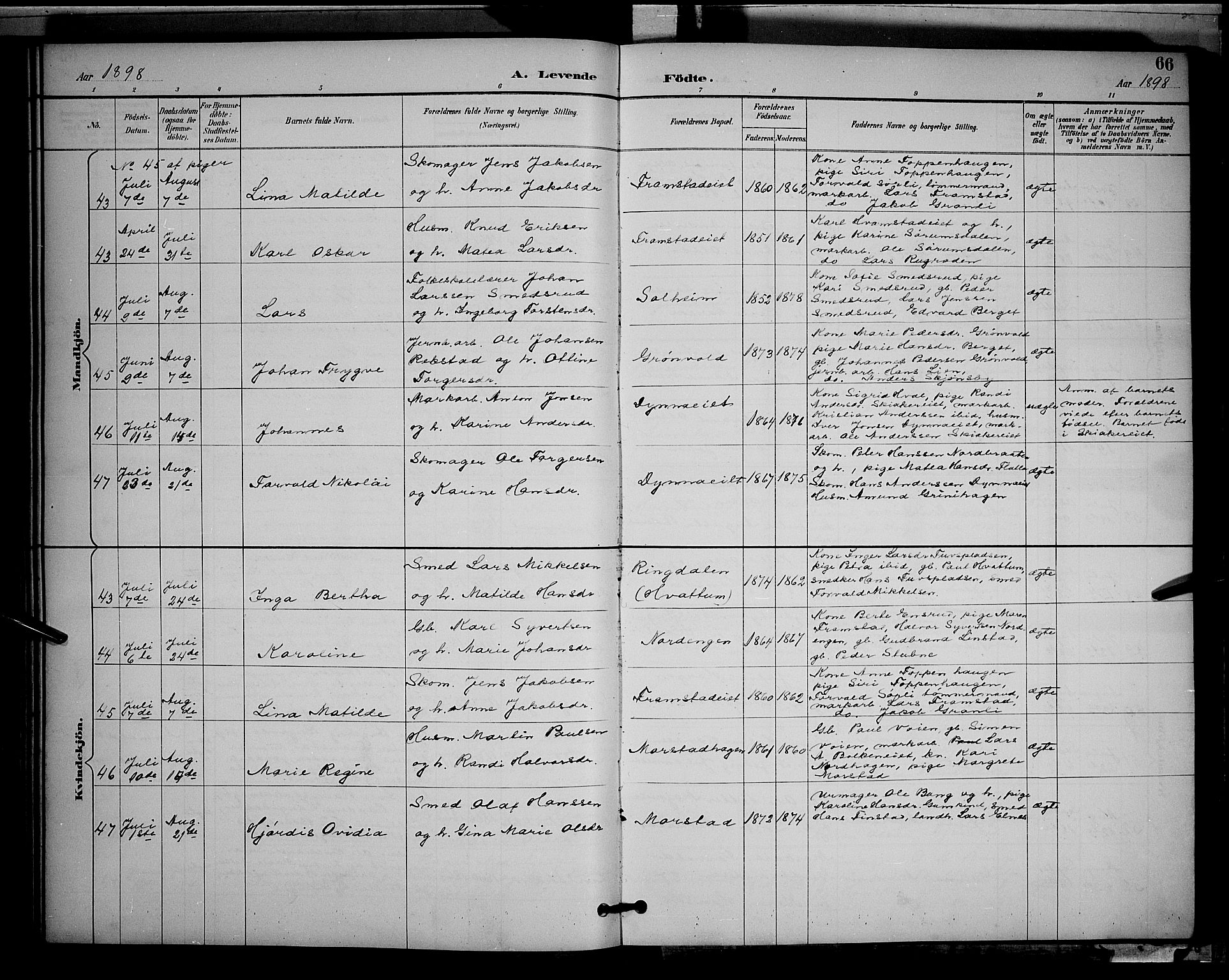 Gran prestekontor, AV/SAH-PREST-112/H/Ha/Hab/L0005: Klokkerbok nr. 5, 1892-1900, s. 66