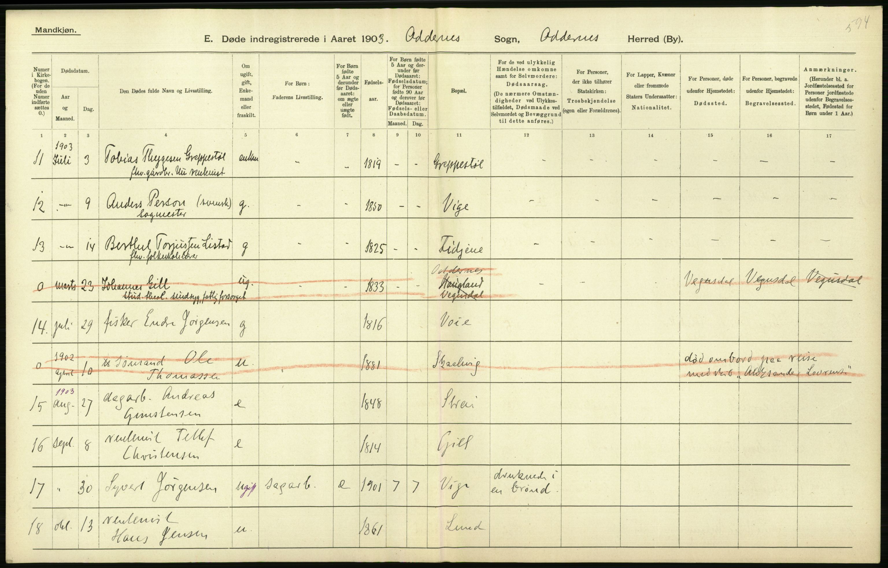 Statistisk sentralbyrå, Sosiodemografiske emner, Befolkning, AV/RA-S-2228/D/Df/Dfa/Dfaa/L0011: Lister og Mandal amt: Fødte, gifte, døde, 1903, s. 500