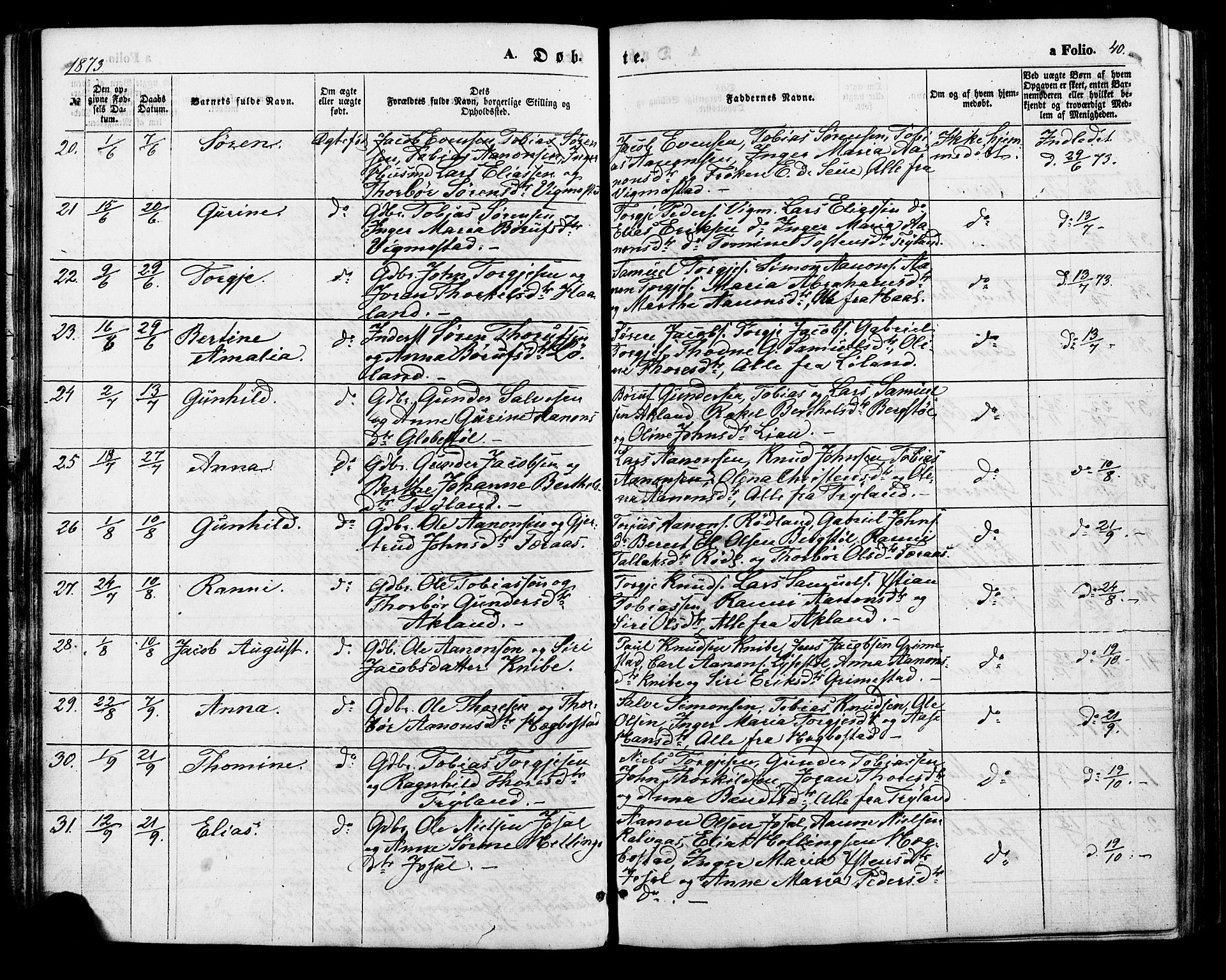 Nord-Audnedal sokneprestkontor, AV/SAK-1111-0032/F/Fa/Fab/L0002: Ministerialbok nr. A 2, 1859-1882, s. 40